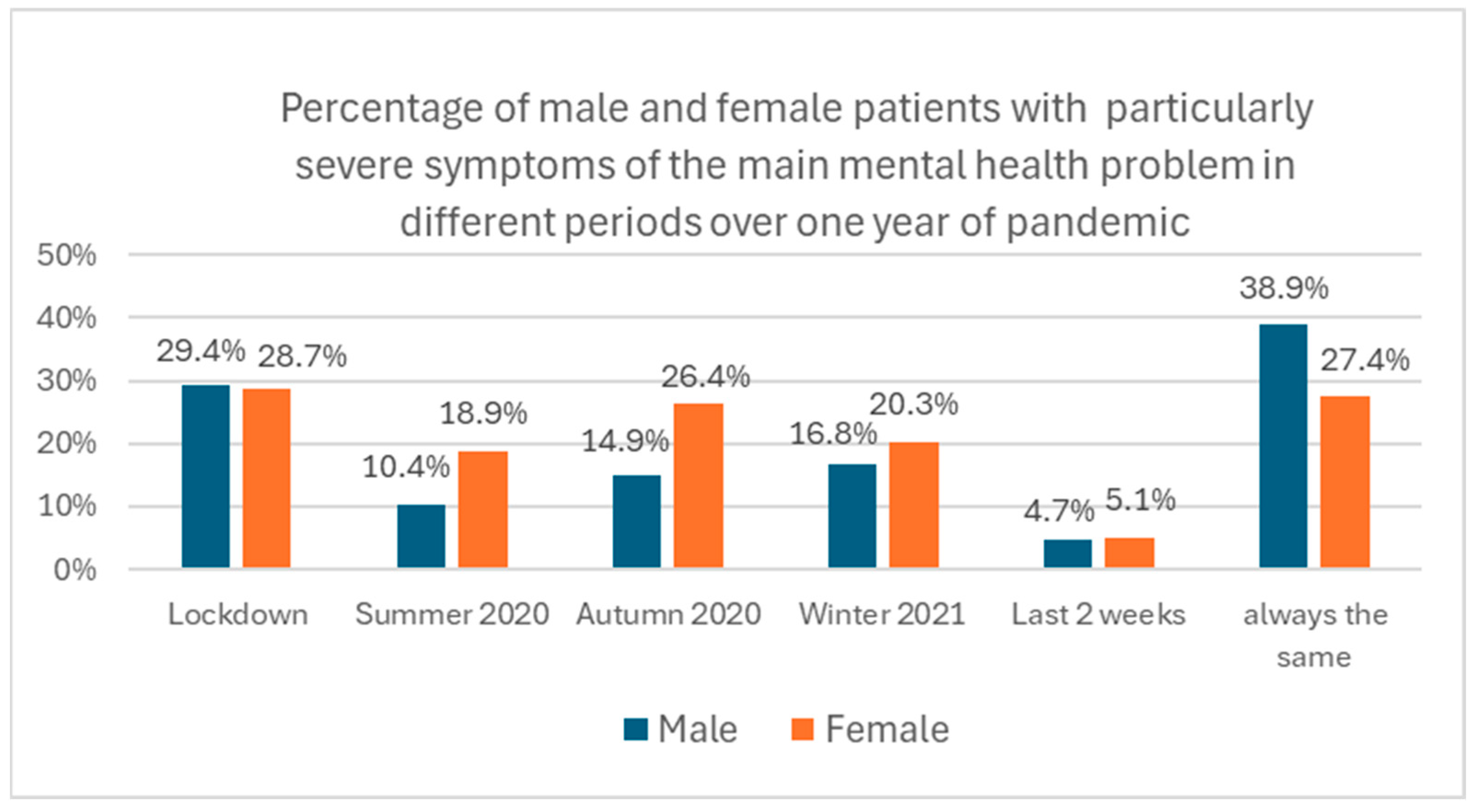 Healthcare 13 02026 g009