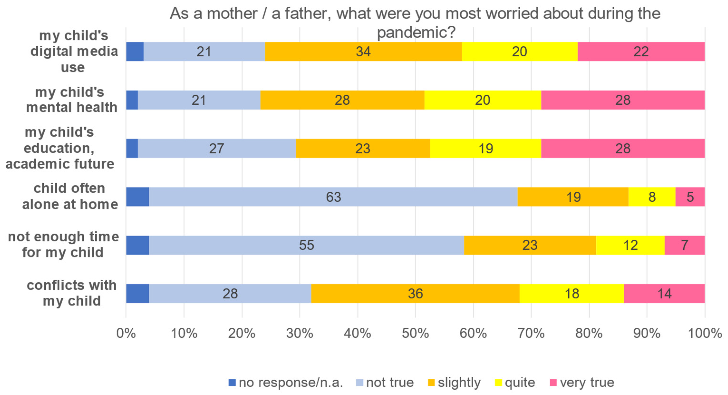 Healthcare 13 02026 g010