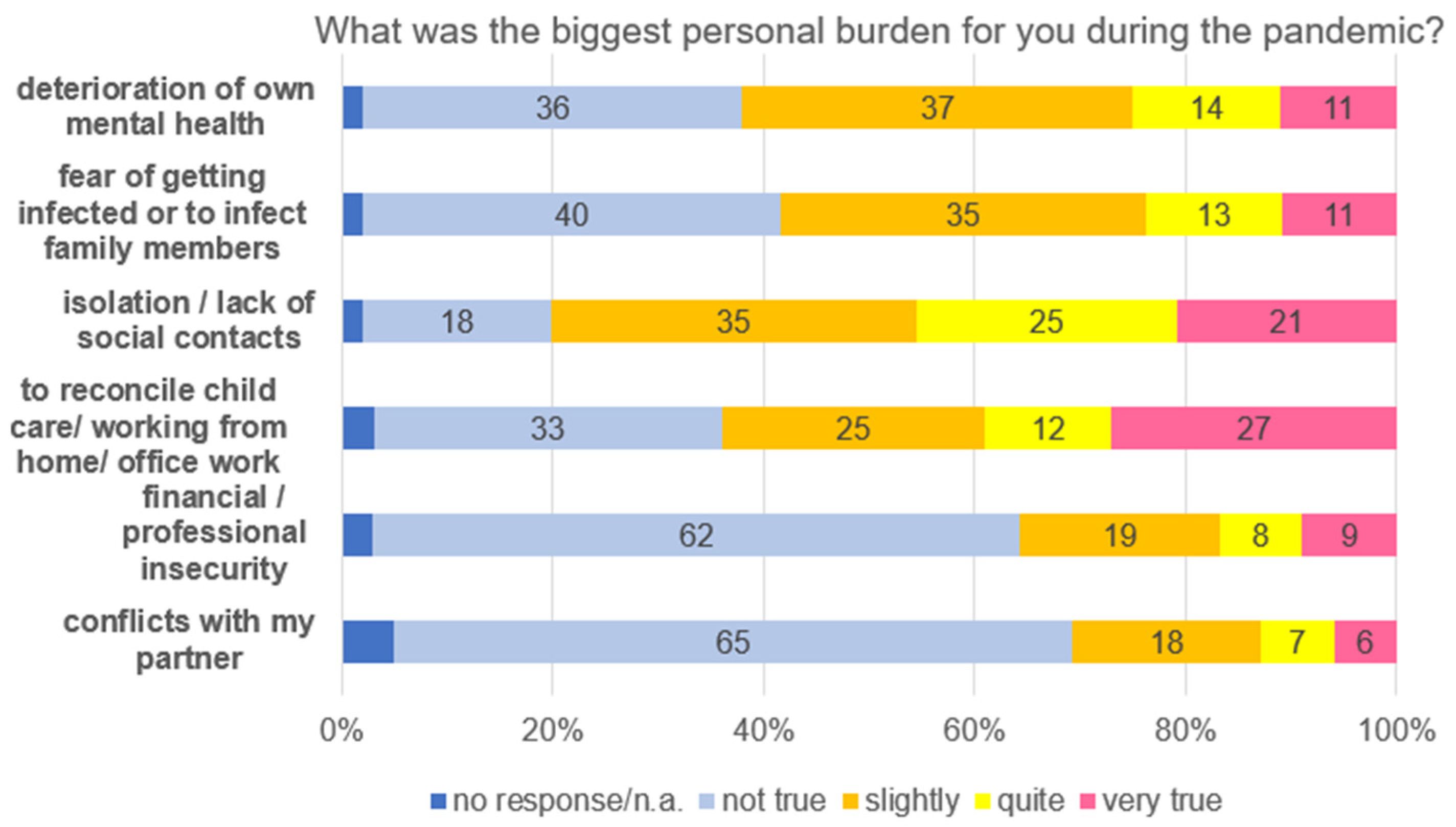 Healthcare 13 02026 g011