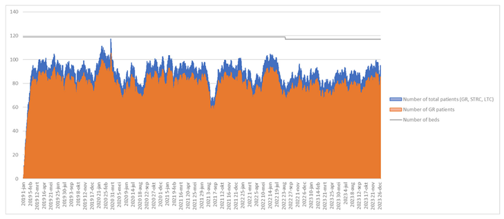 Healthcare 13 02038 i001