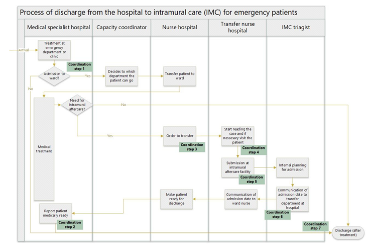 Healthcare 13 02038 i003