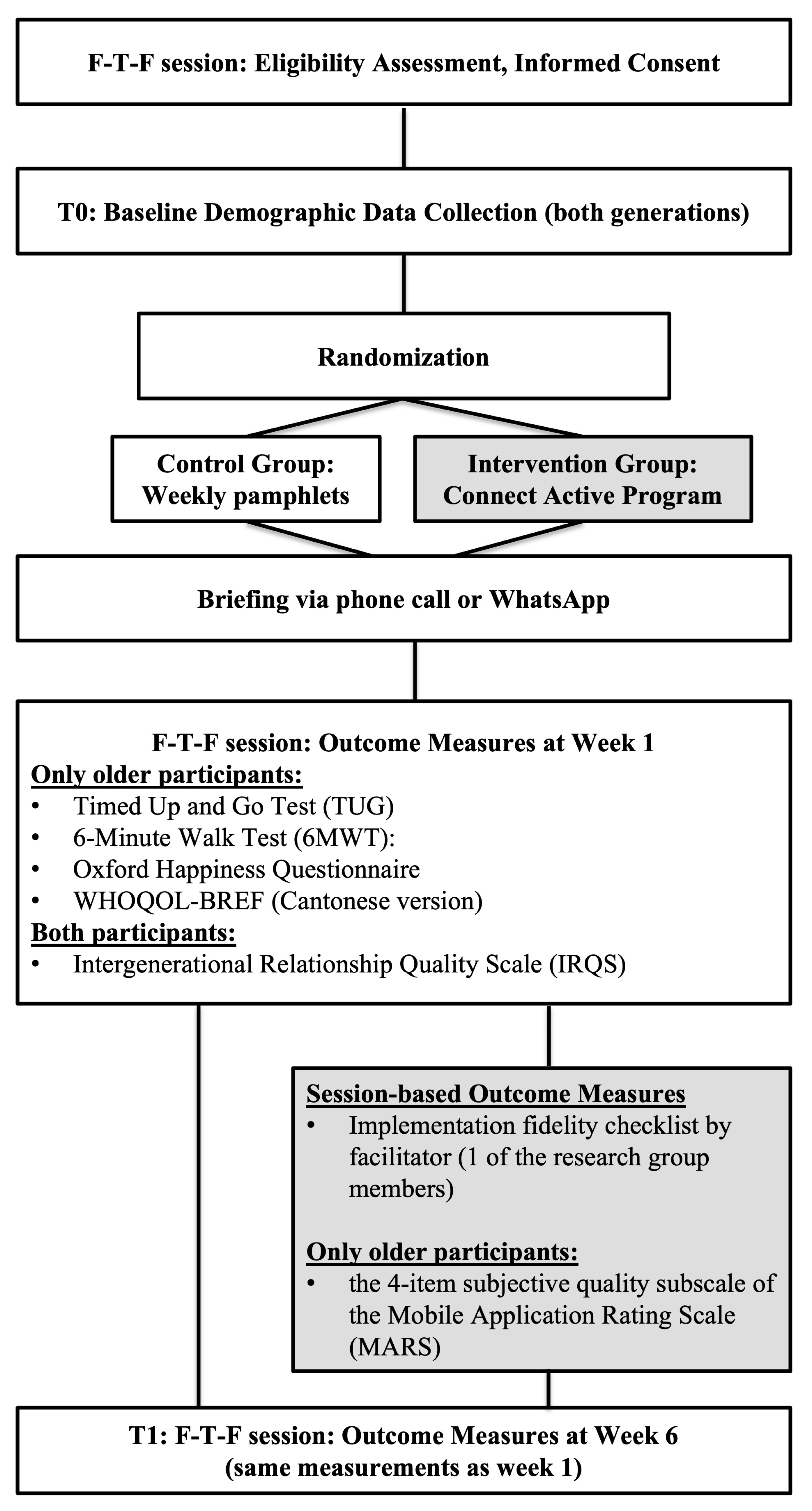 Healthcare 13 02043 g002