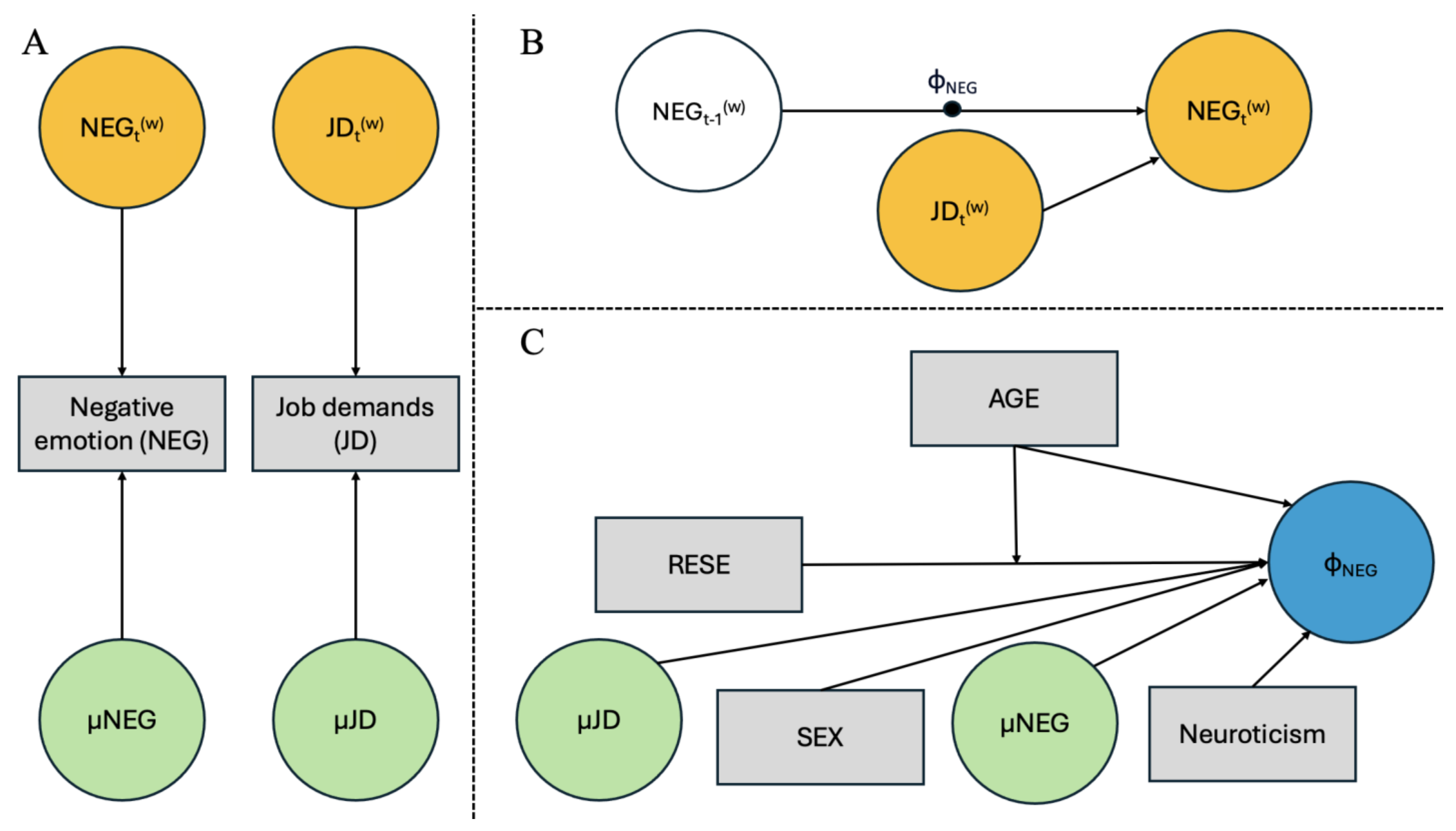 Healthcare 13 02047 g001
