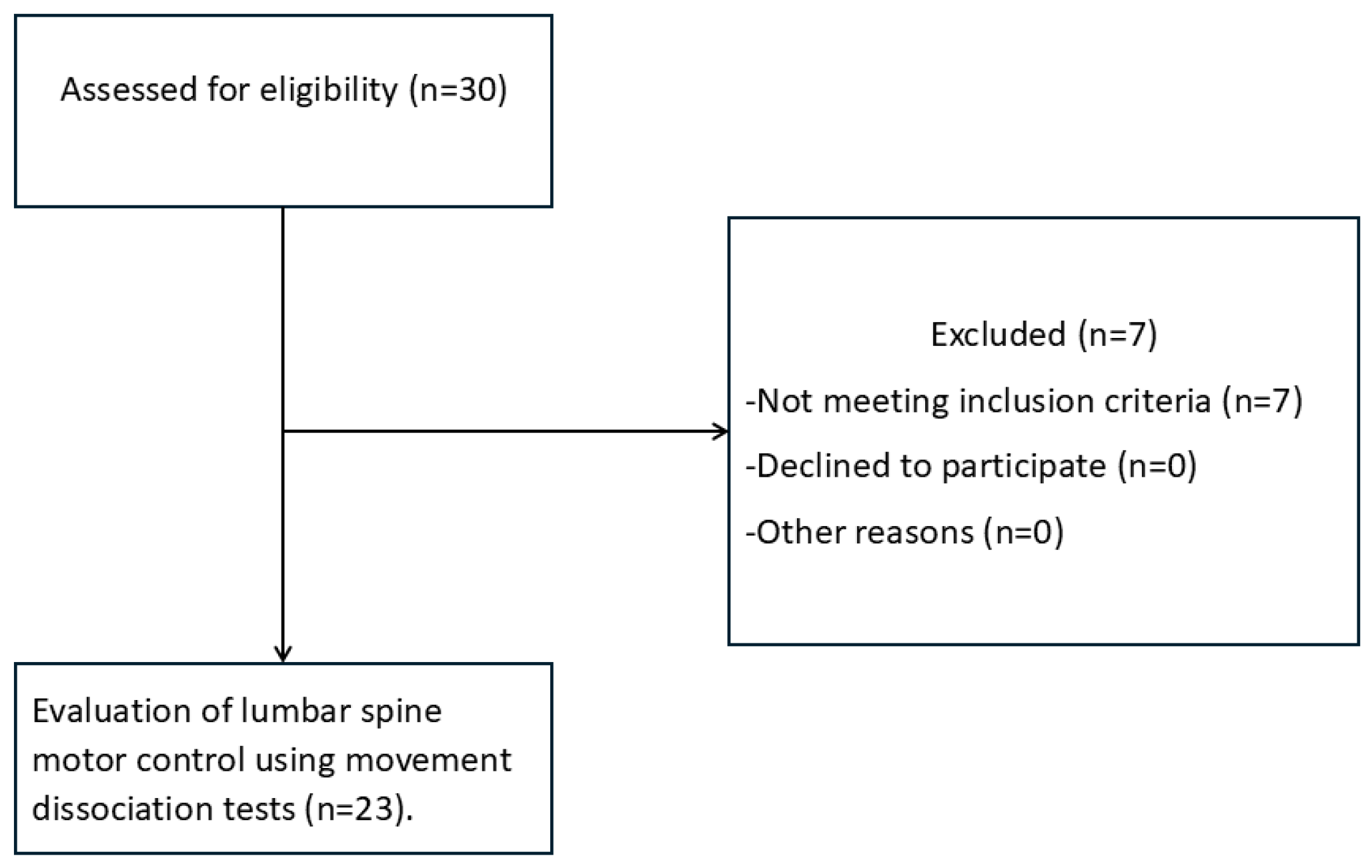 Healthcare 13 02050 g001