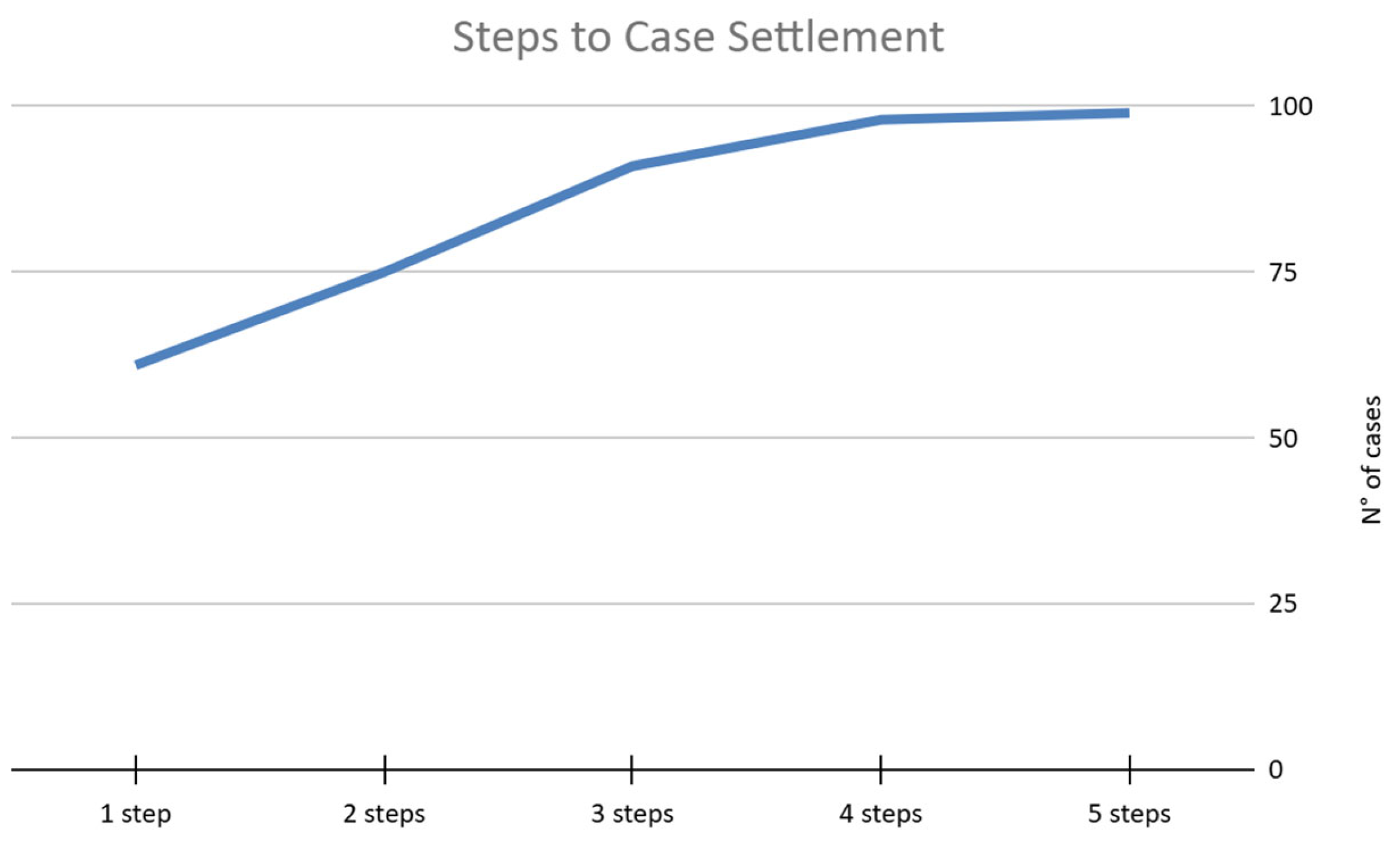 Healthcare 13 02051 g009