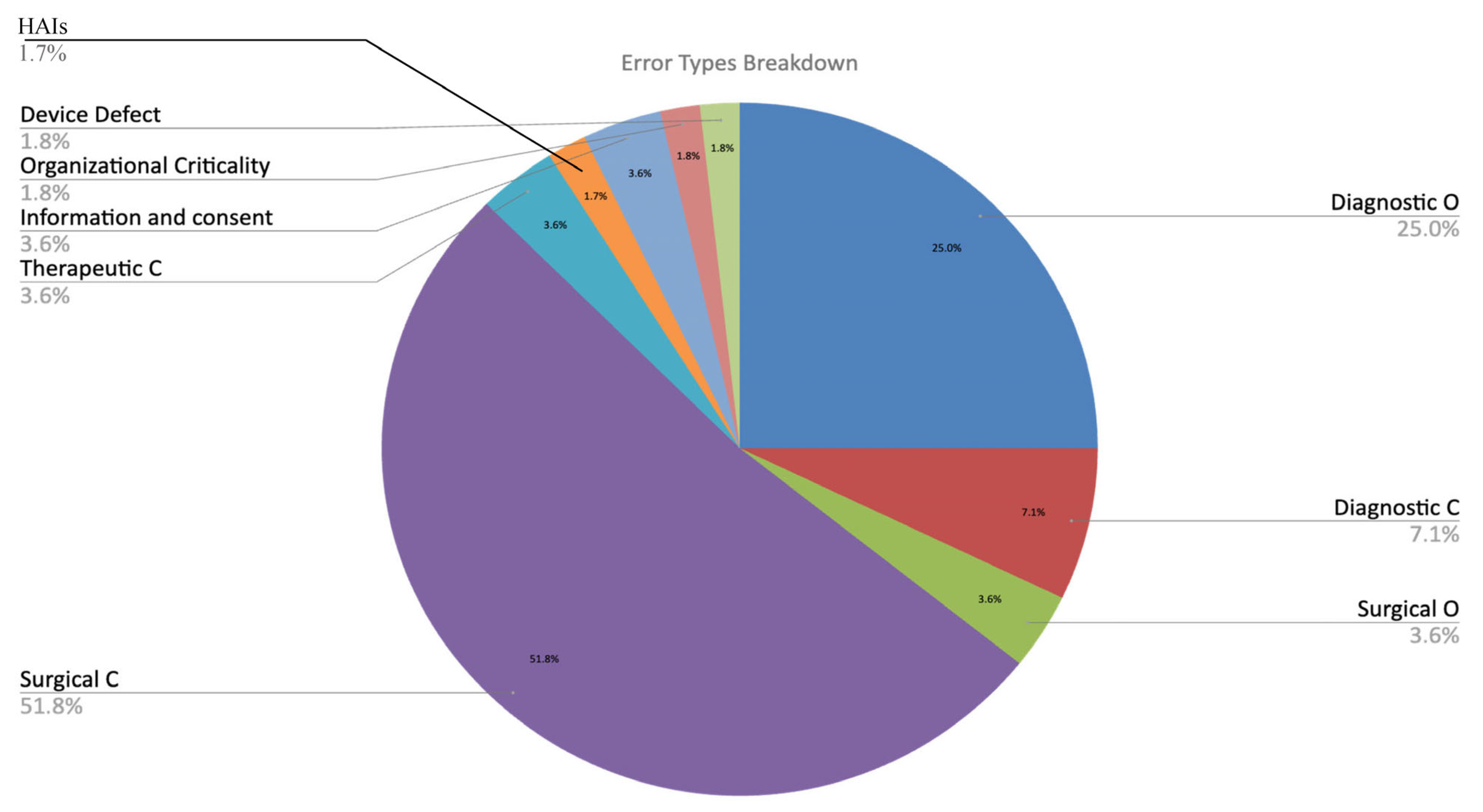 Healthcare 13 02051 g011