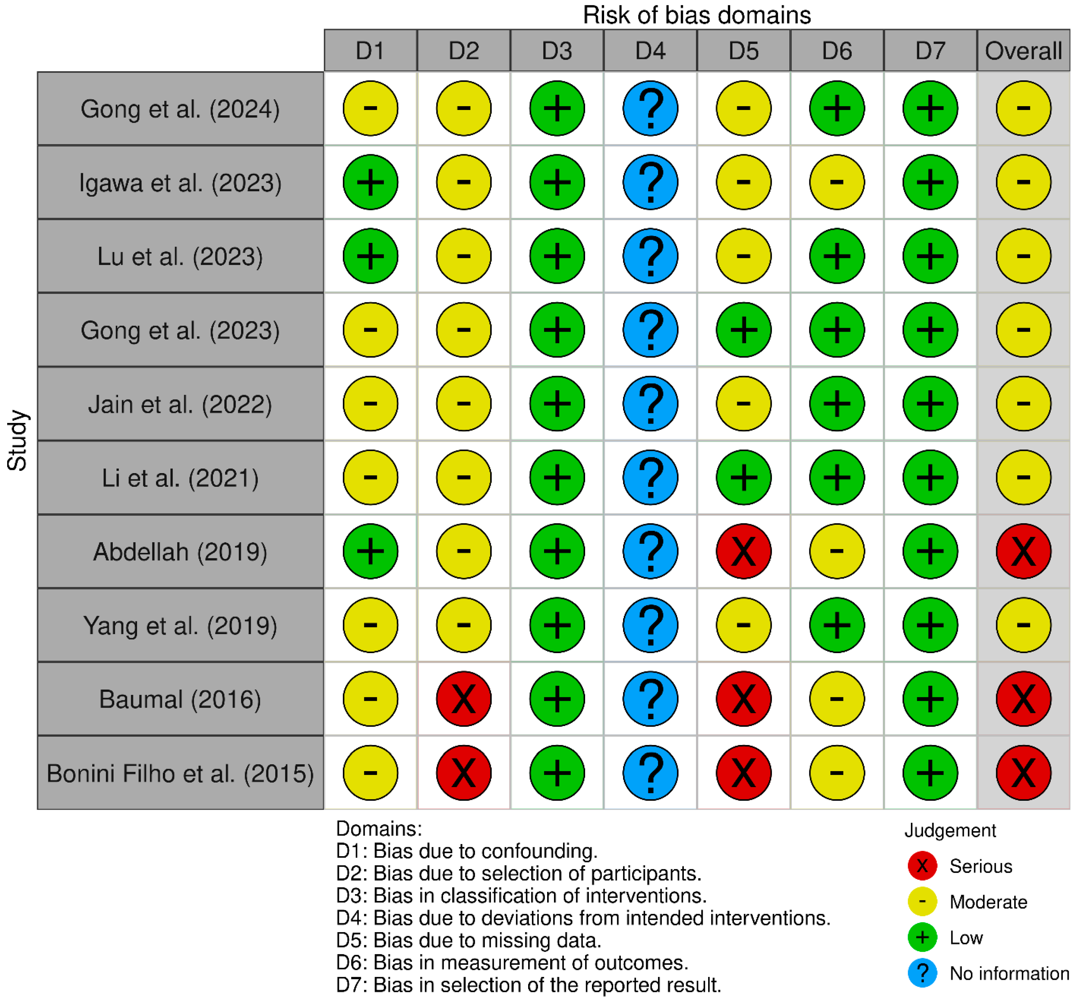 Healthcare 13 02056 g001