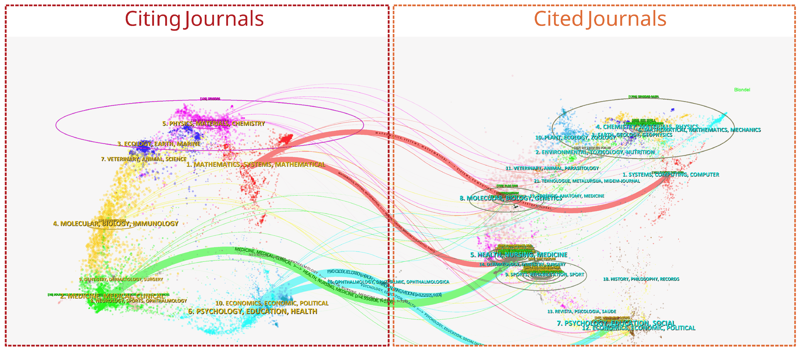 Healthcare 13 02066 g003