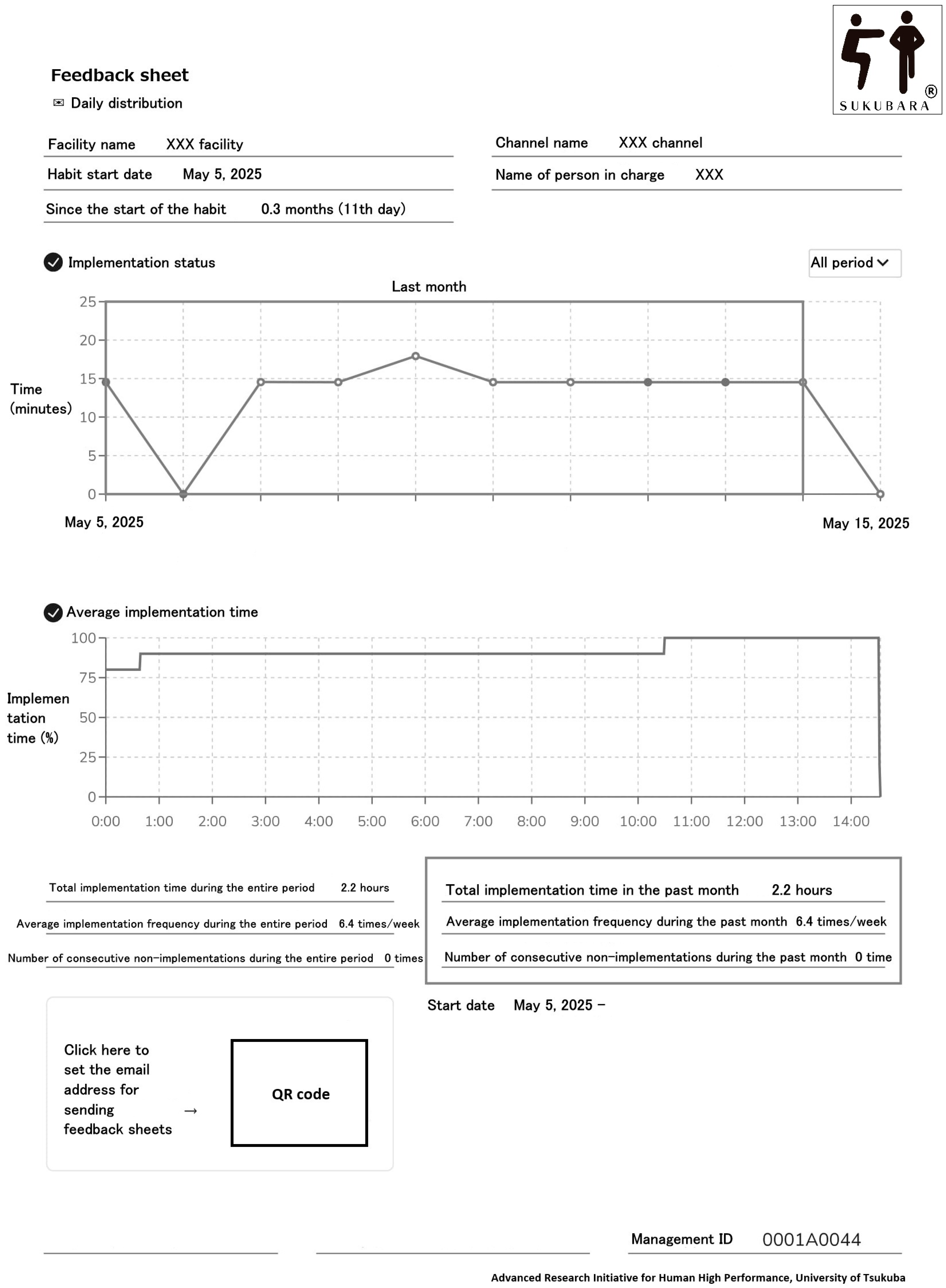 Healthcare 13 02069 g001