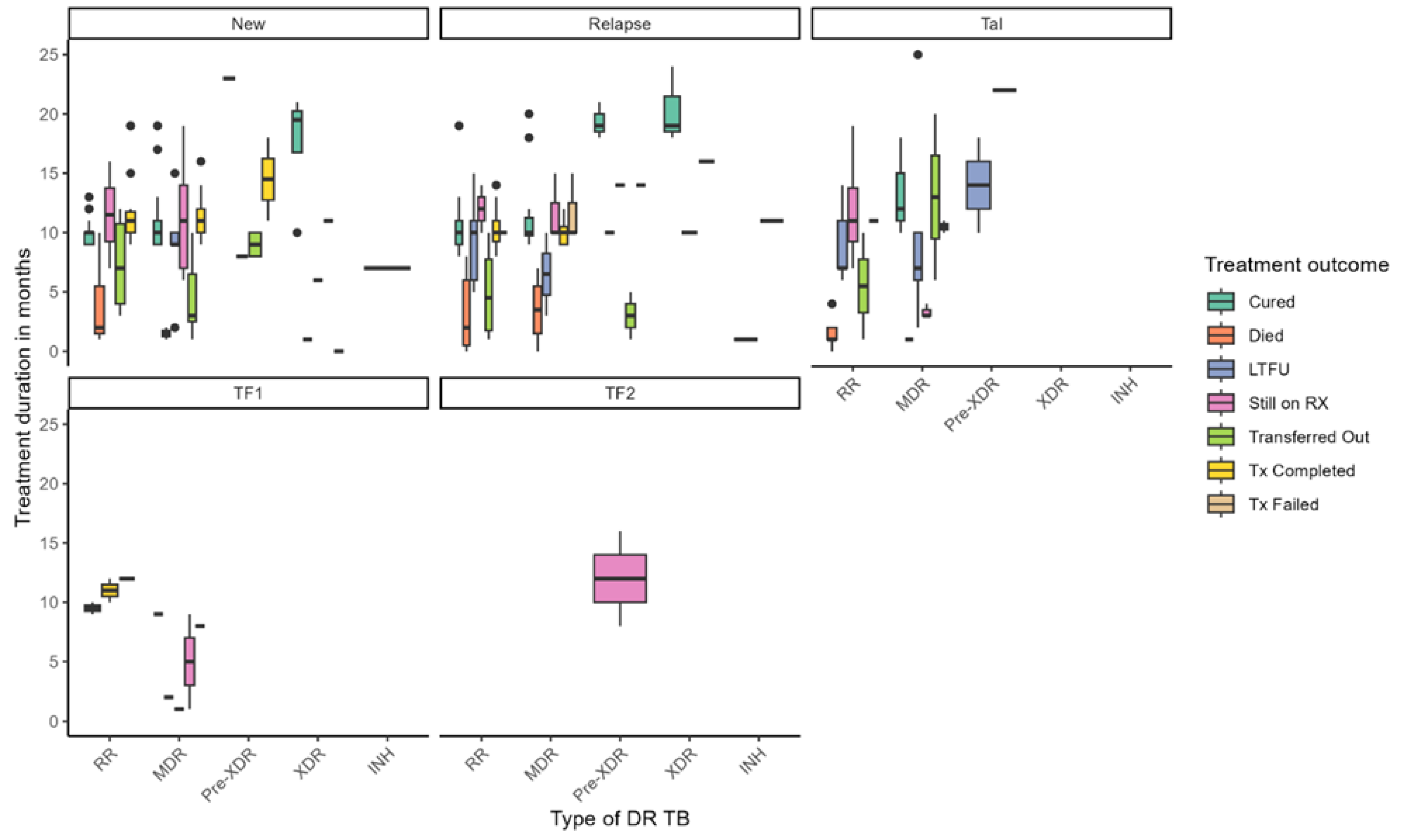 Healthcare 13 02093 g001