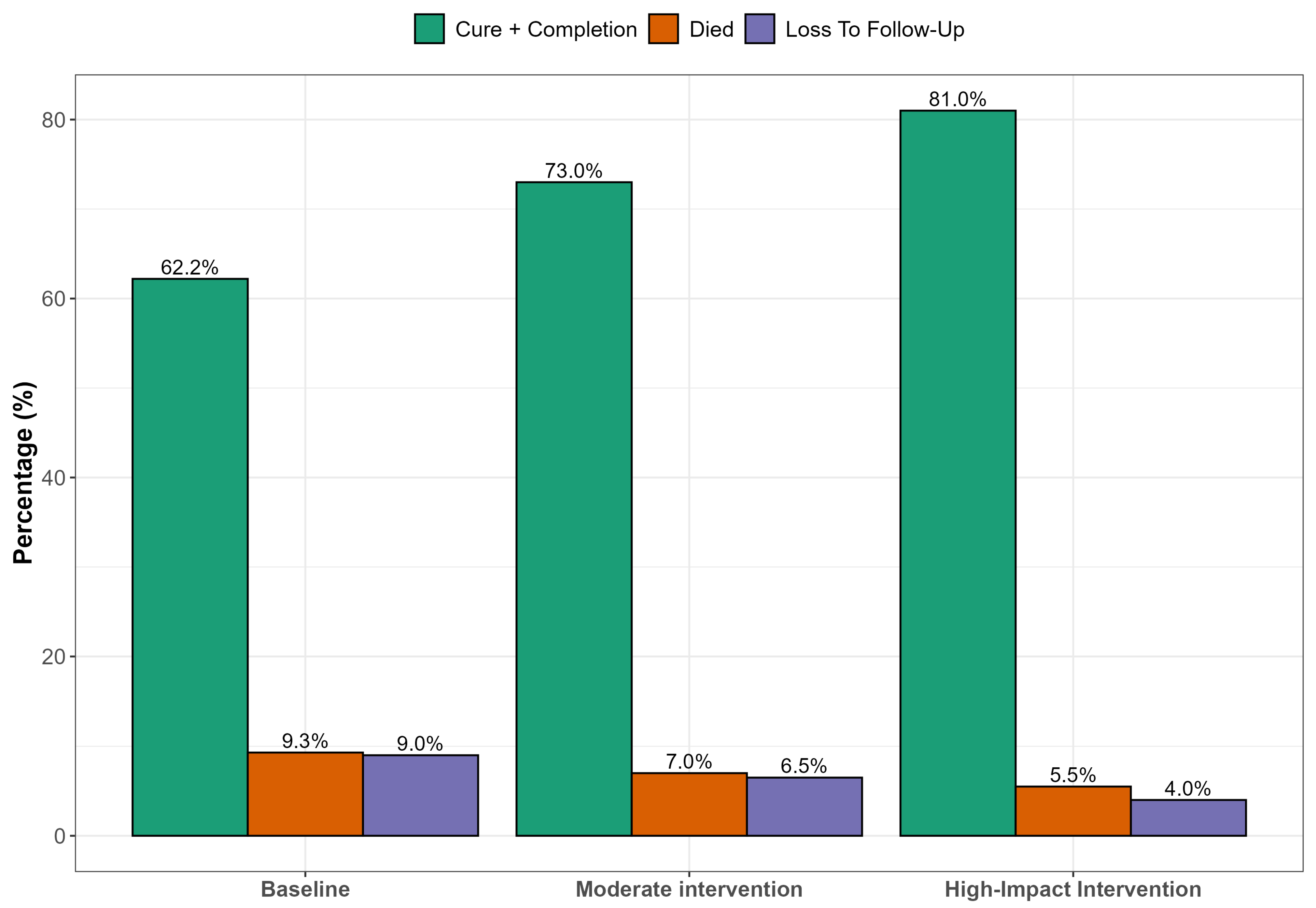 Healthcare 13 02093 g002