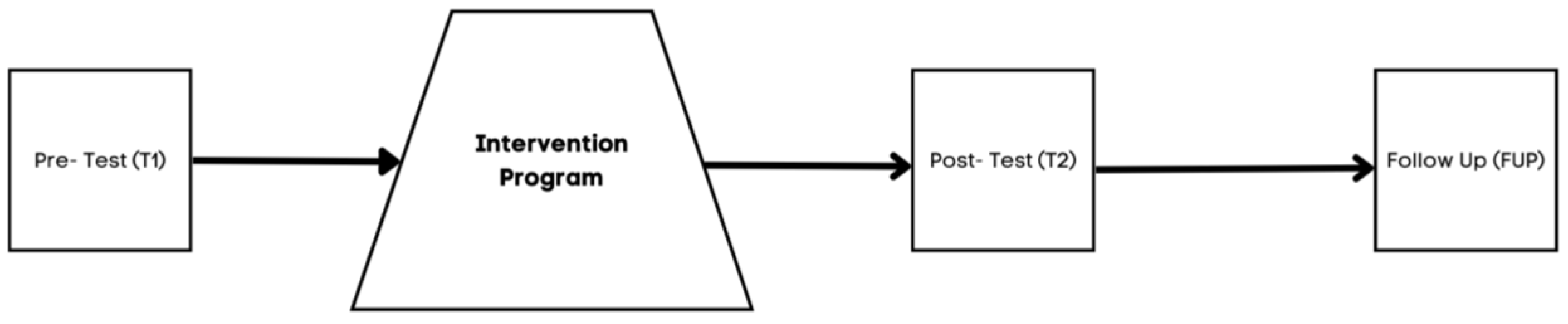 Healthcare 13 02096 g002