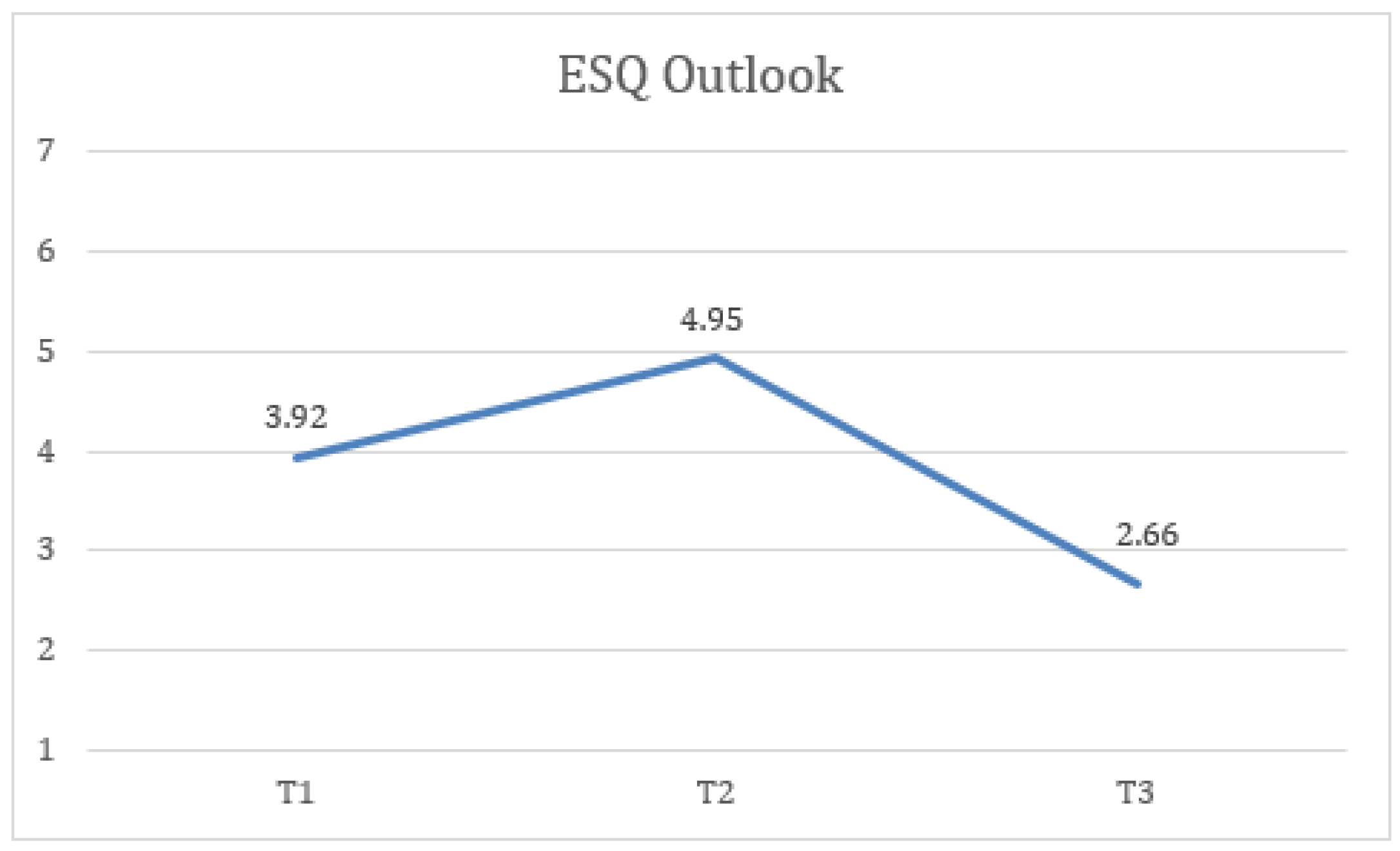 Healthcare 13 02096 g003