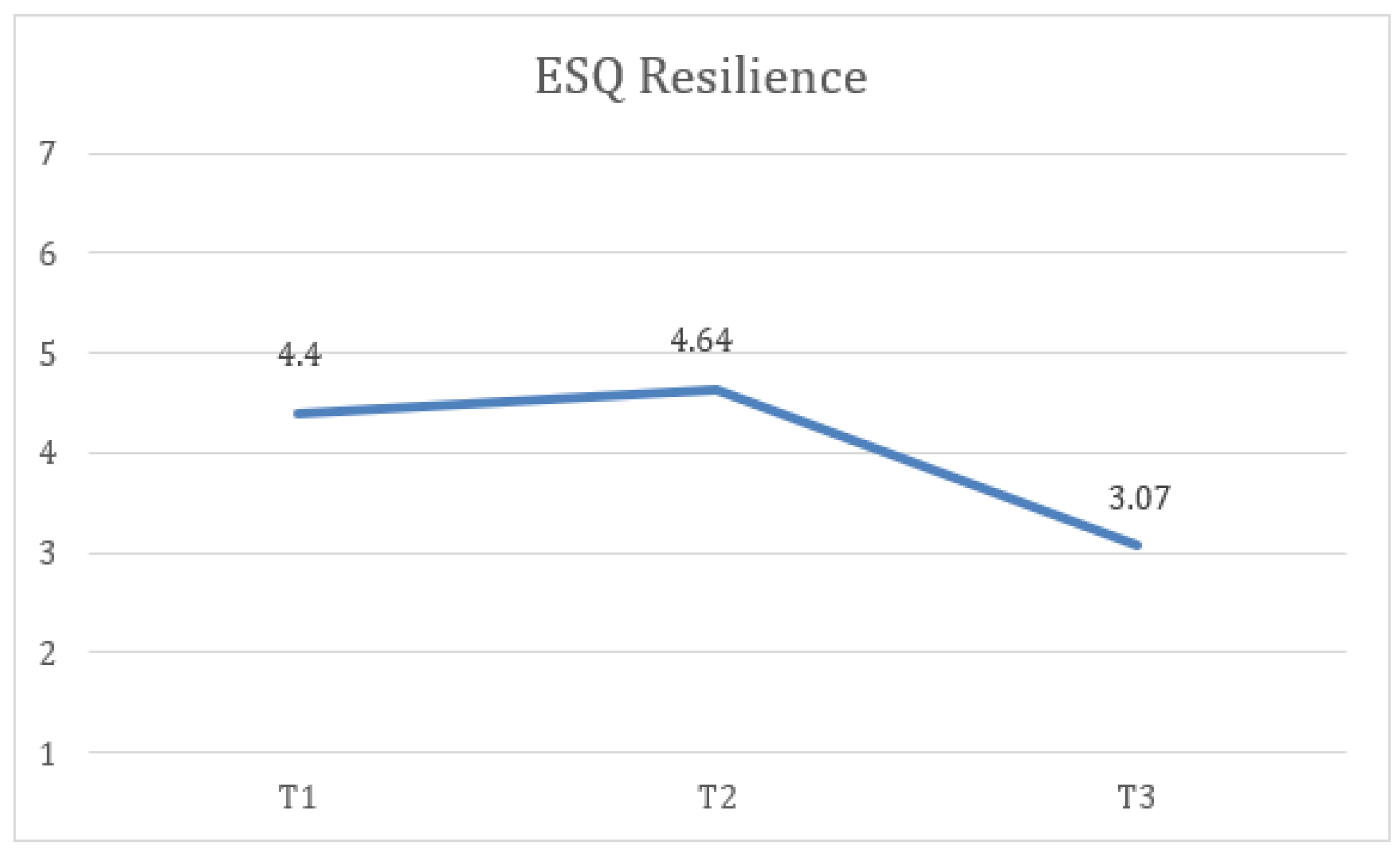 Healthcare 13 02096 g004