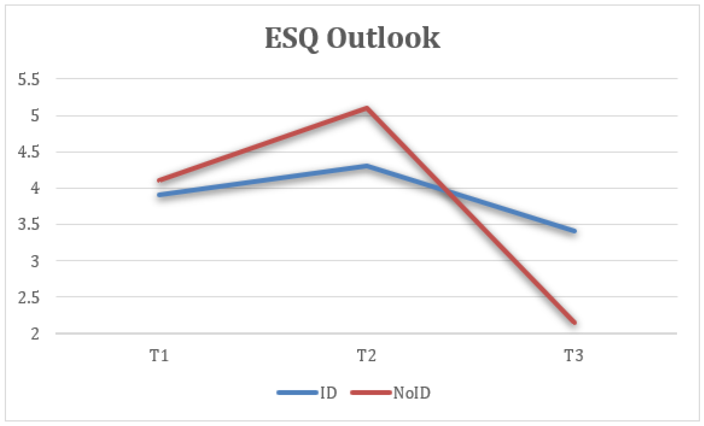 Healthcare 13 02096 g008