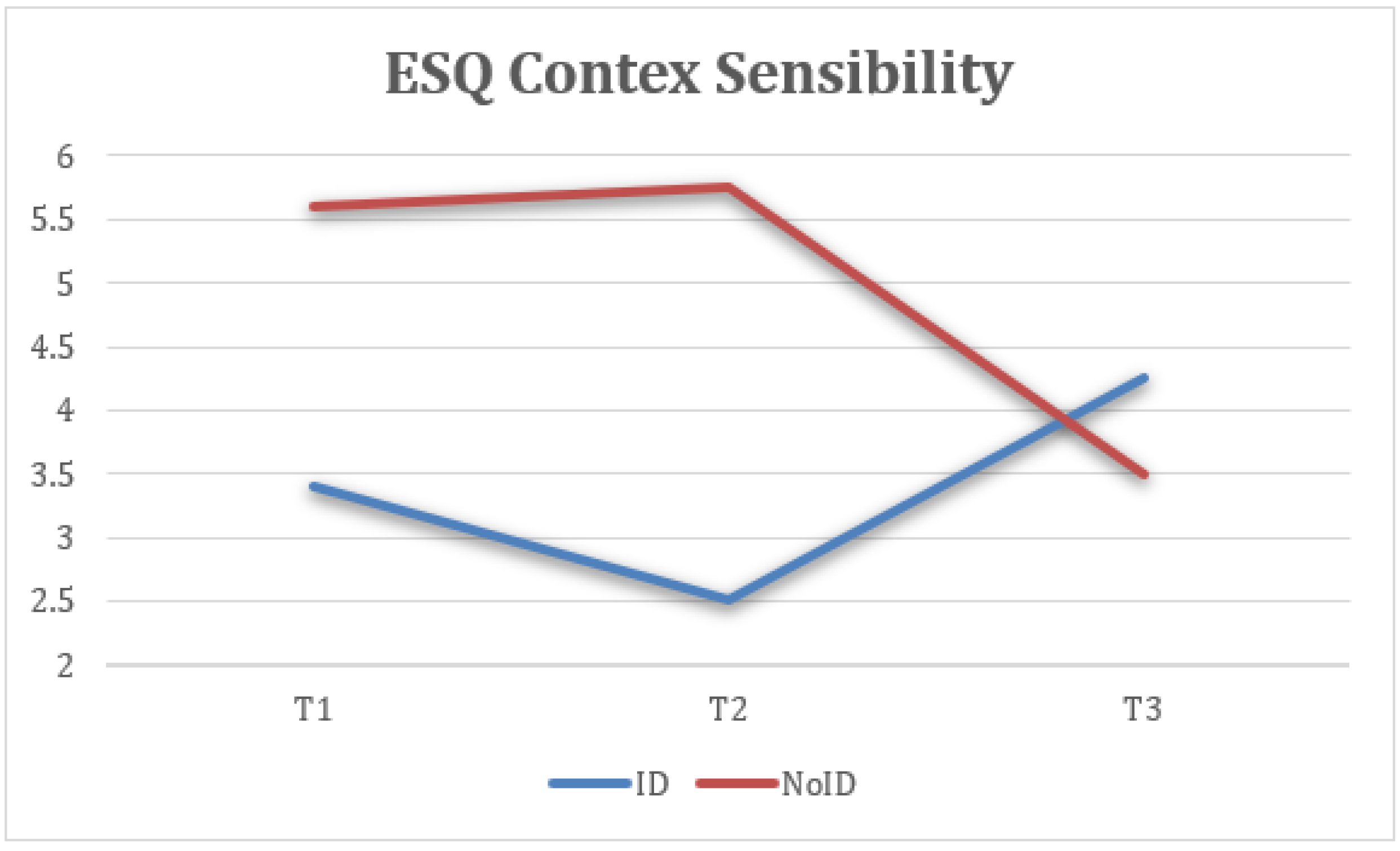 Healthcare 13 02096 g010