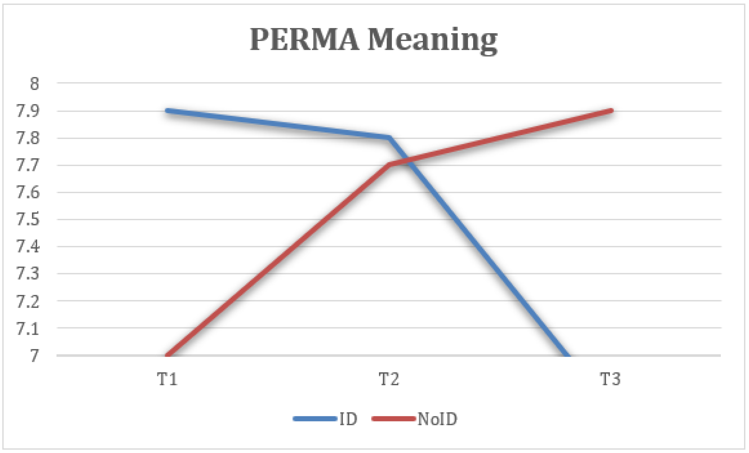 Healthcare 13 02096 g012