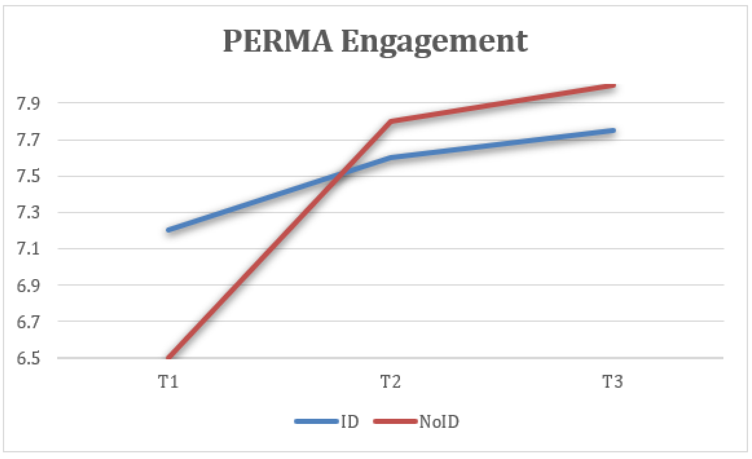 Healthcare 13 02096 g013