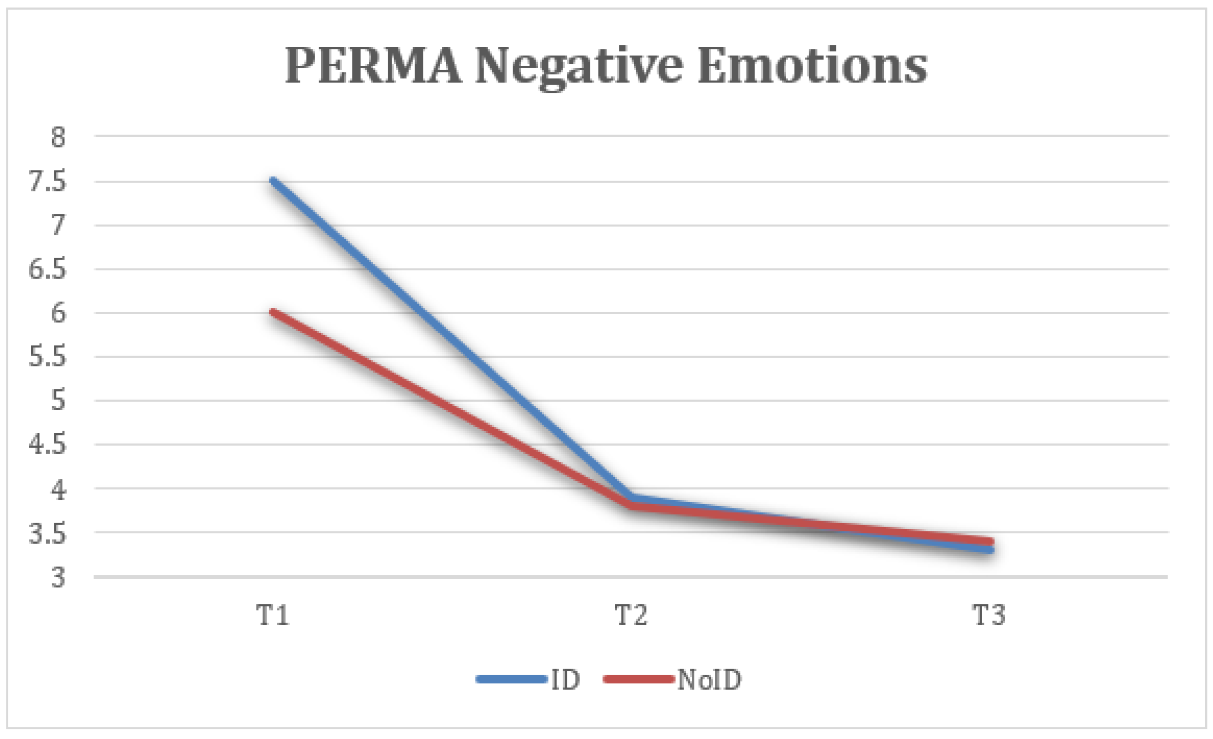 Healthcare 13 02096 g015