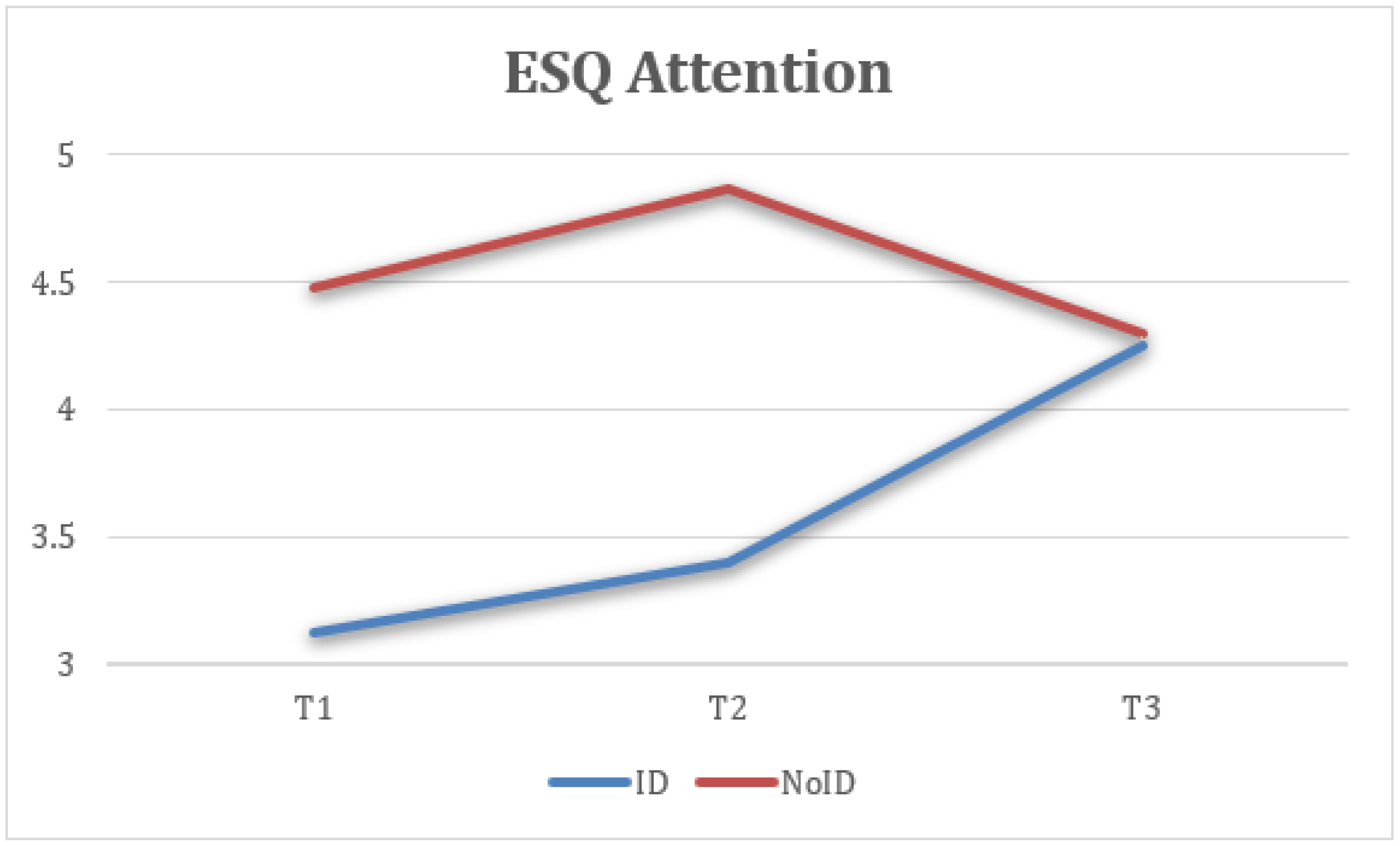 Healthcare 13 02096 g016