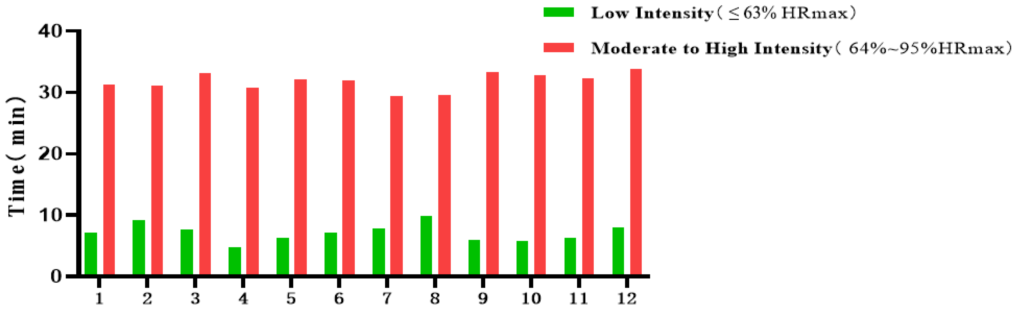 Healthcare 13 02100 g002
