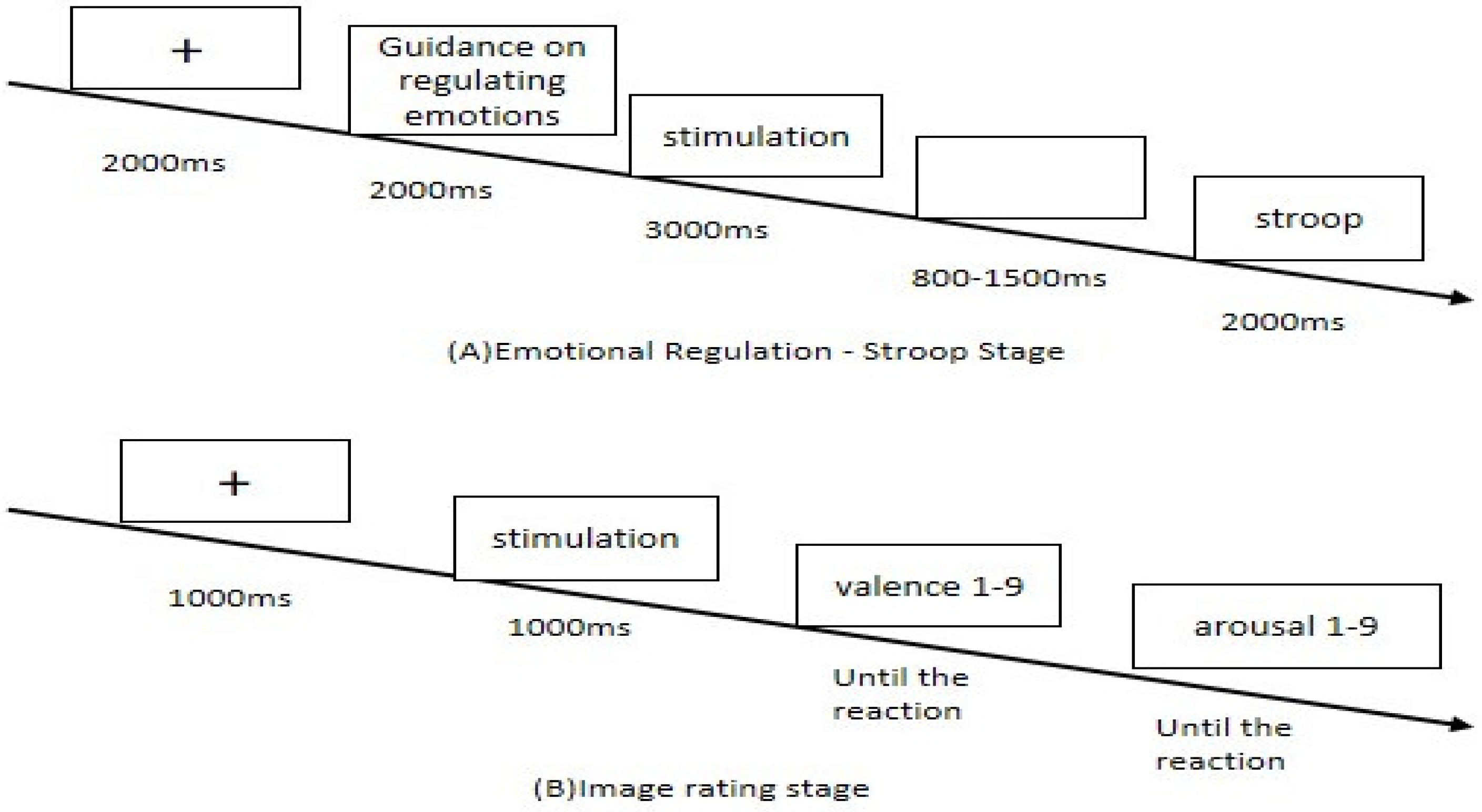 Healthcare 13 02100 g003