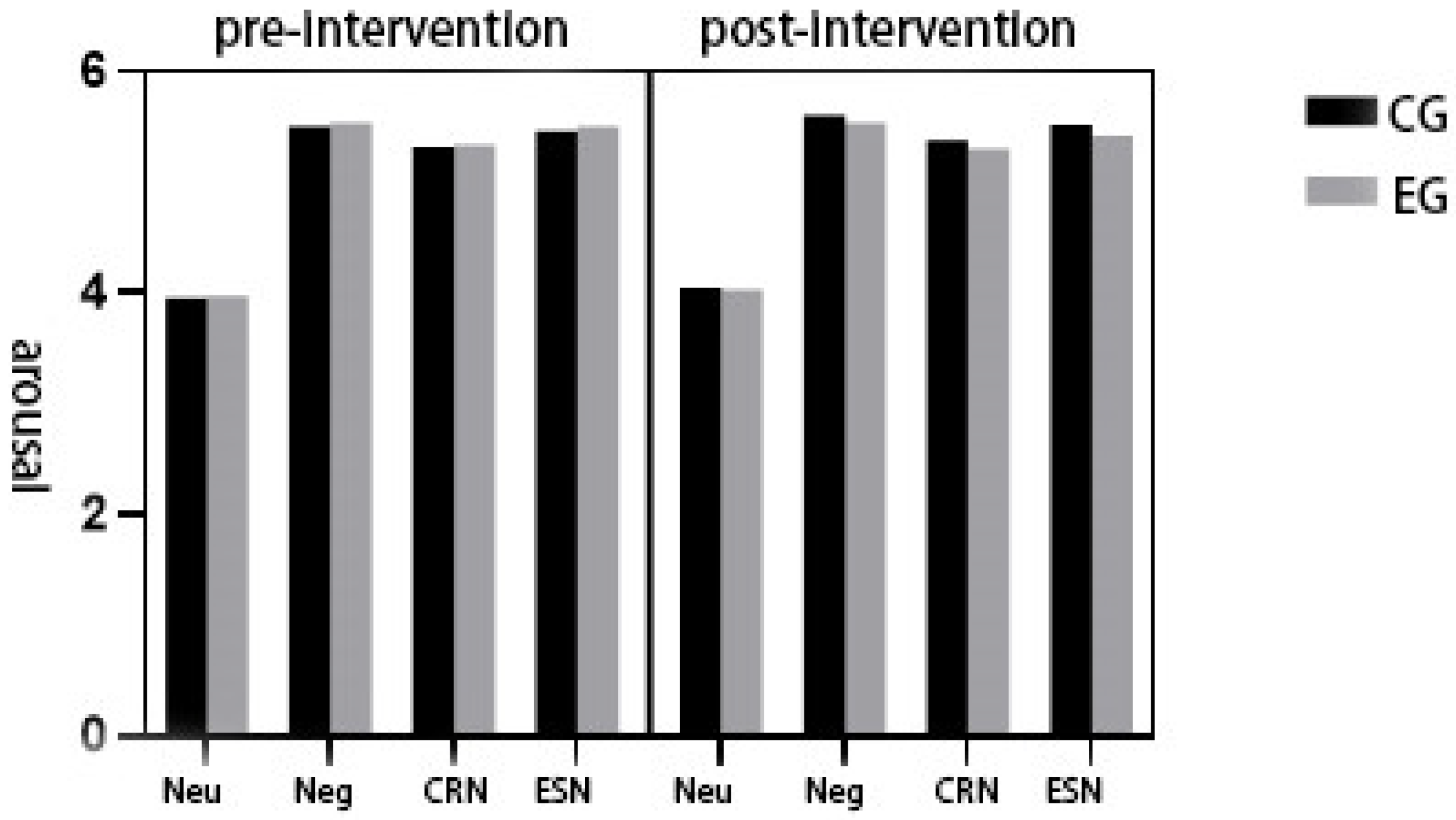 Healthcare 13 02100 g005