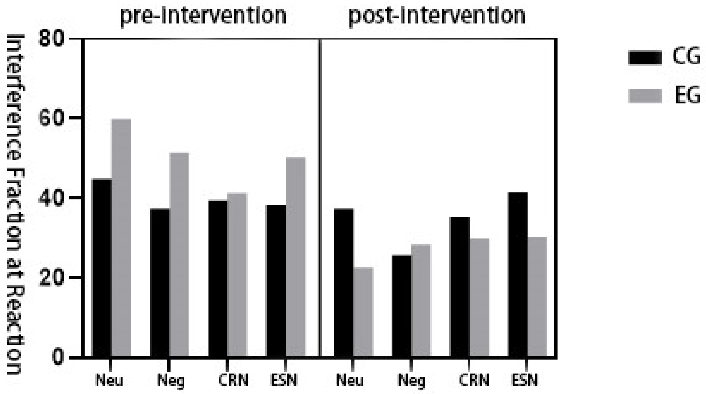 Healthcare 13 02100 g006