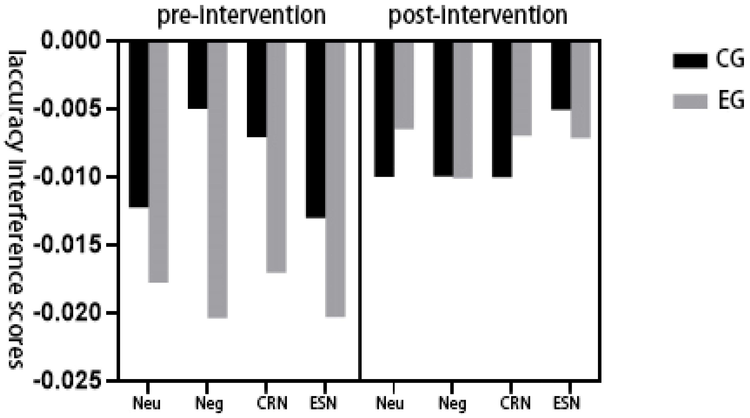 Healthcare 13 02100 g007
