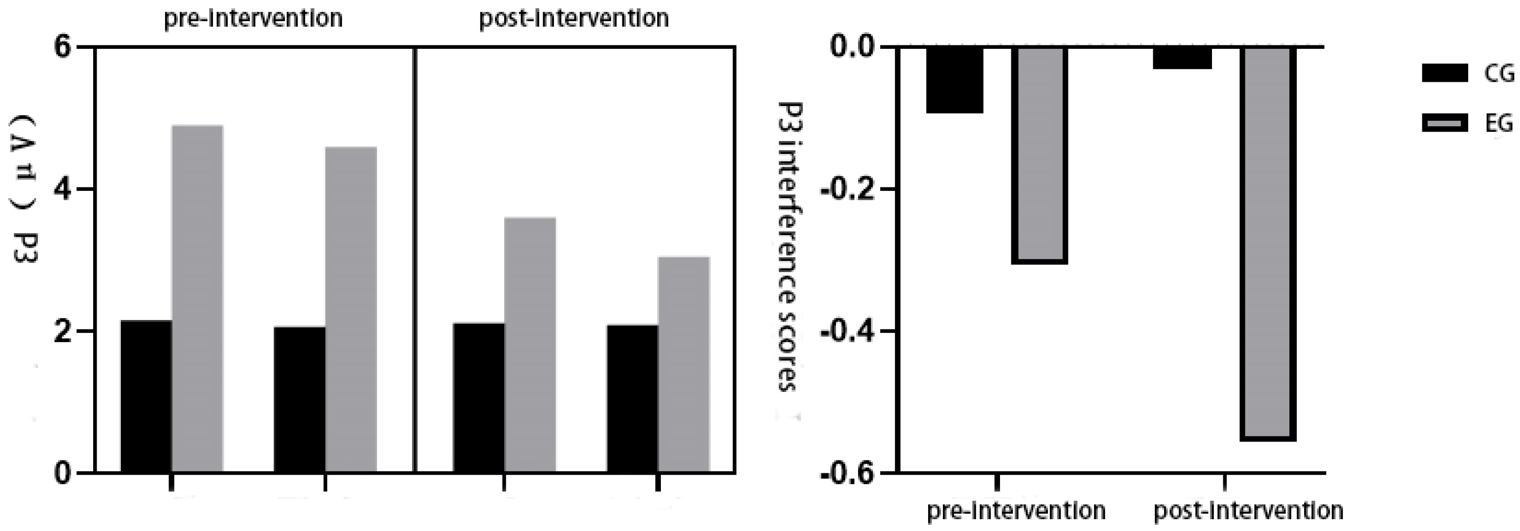 Healthcare 13 02100 g009