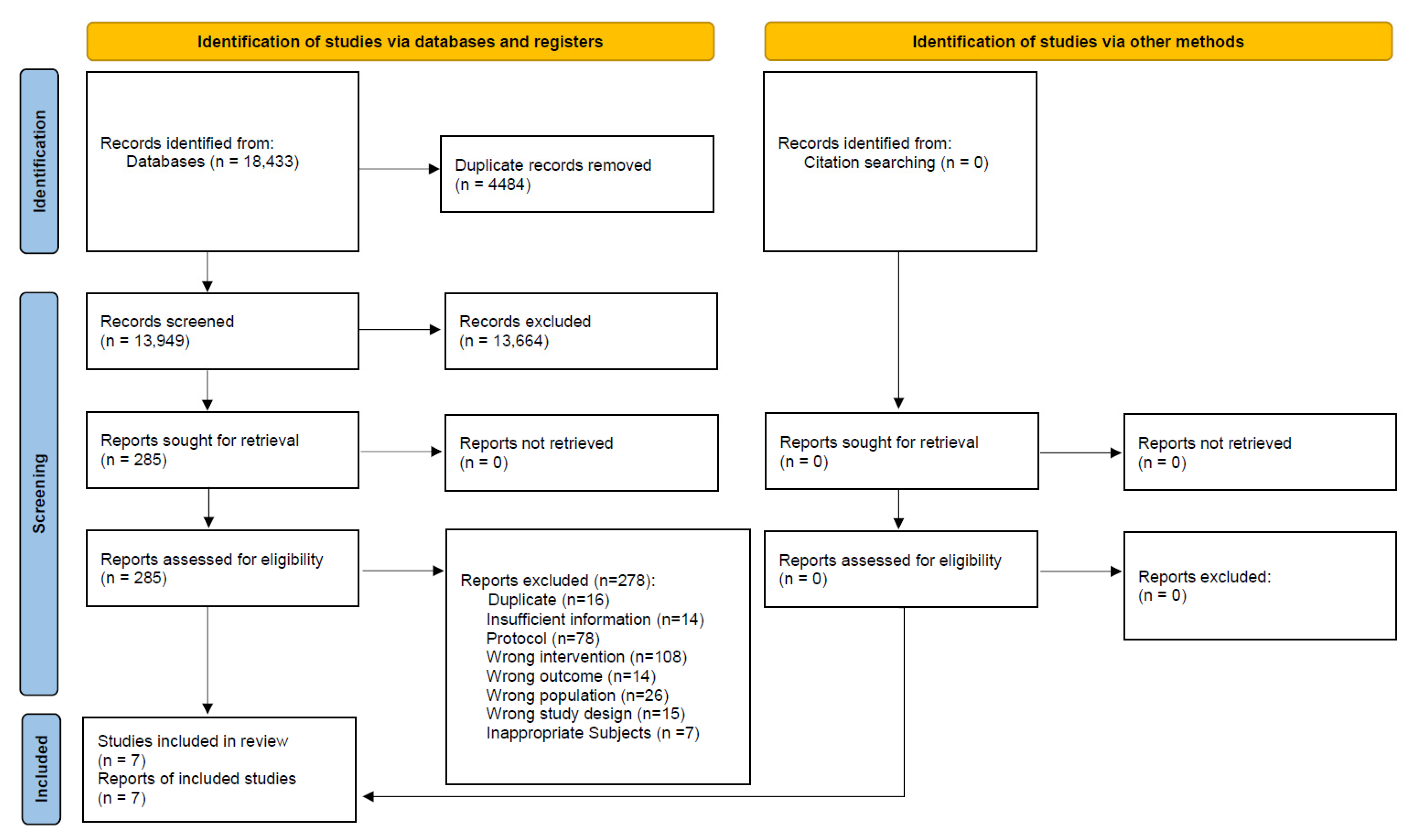 Healthcare 13 02103 g001
