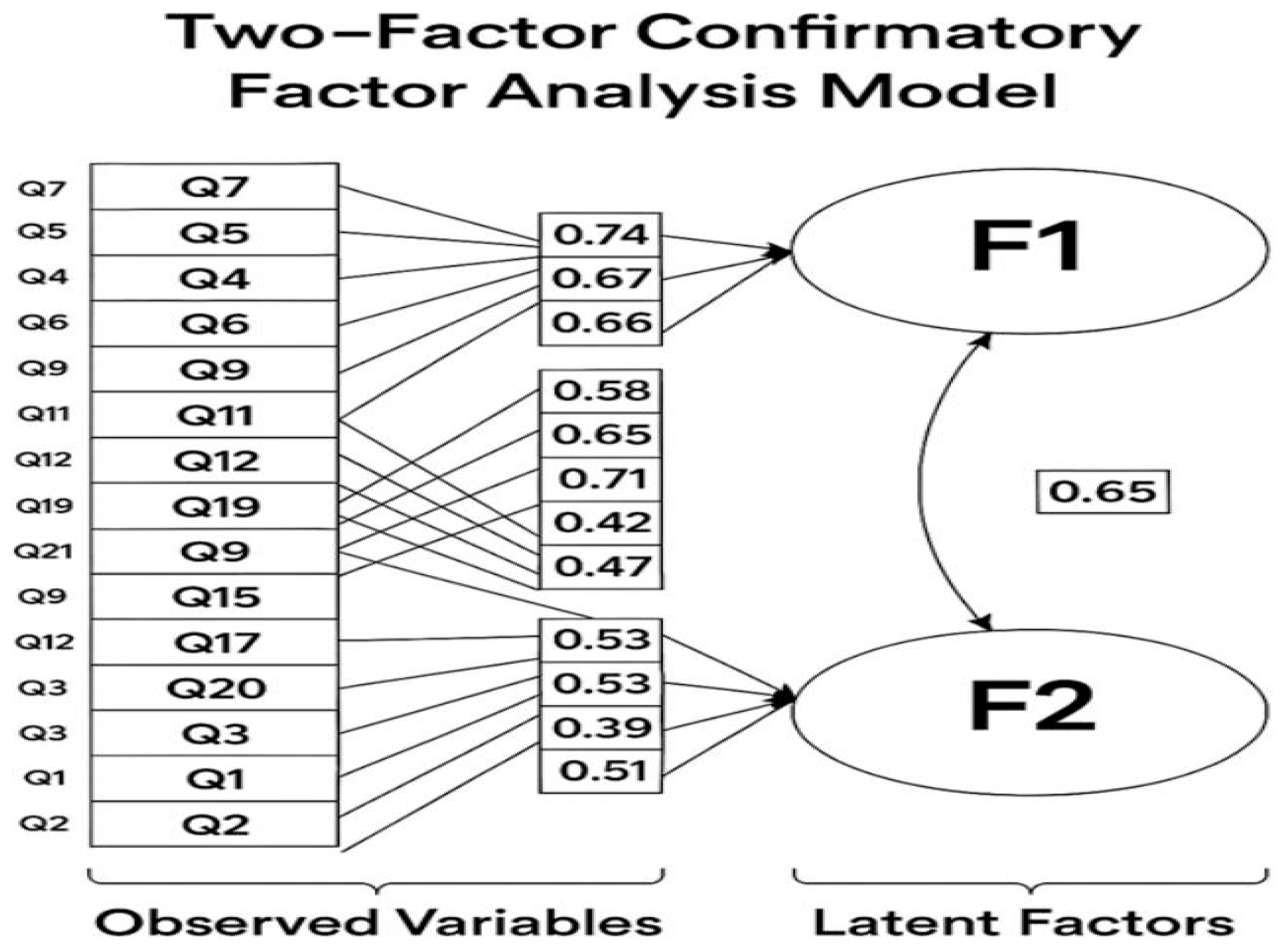 Healthcare 13 02112 g002 Healthcare 13 02112 g002