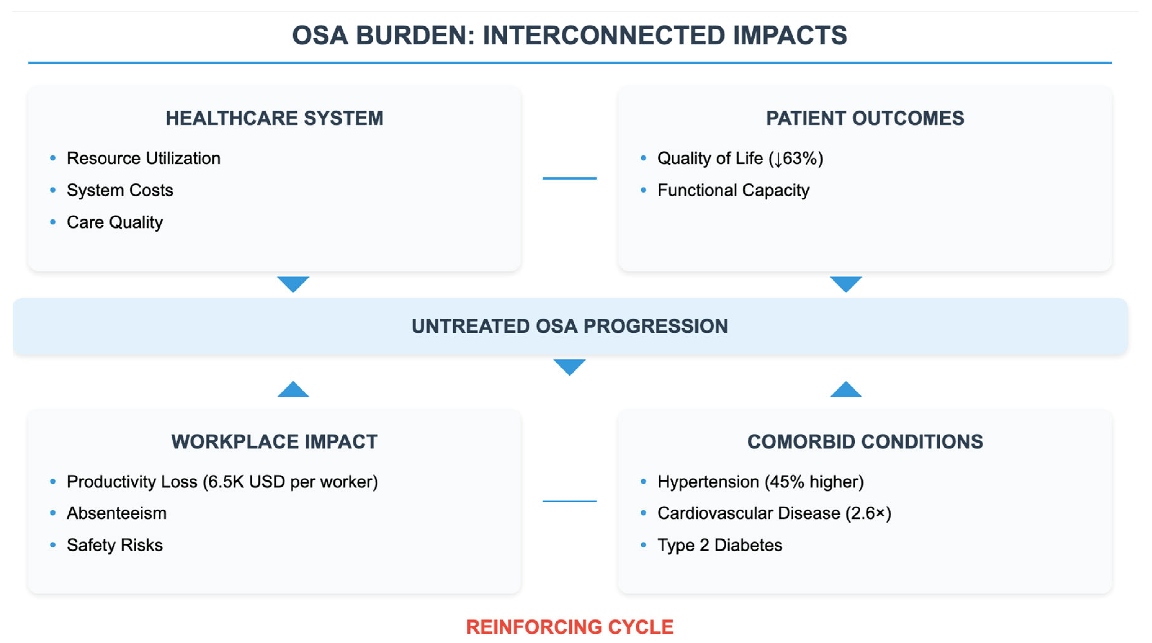Healthcare 13 02115 g002