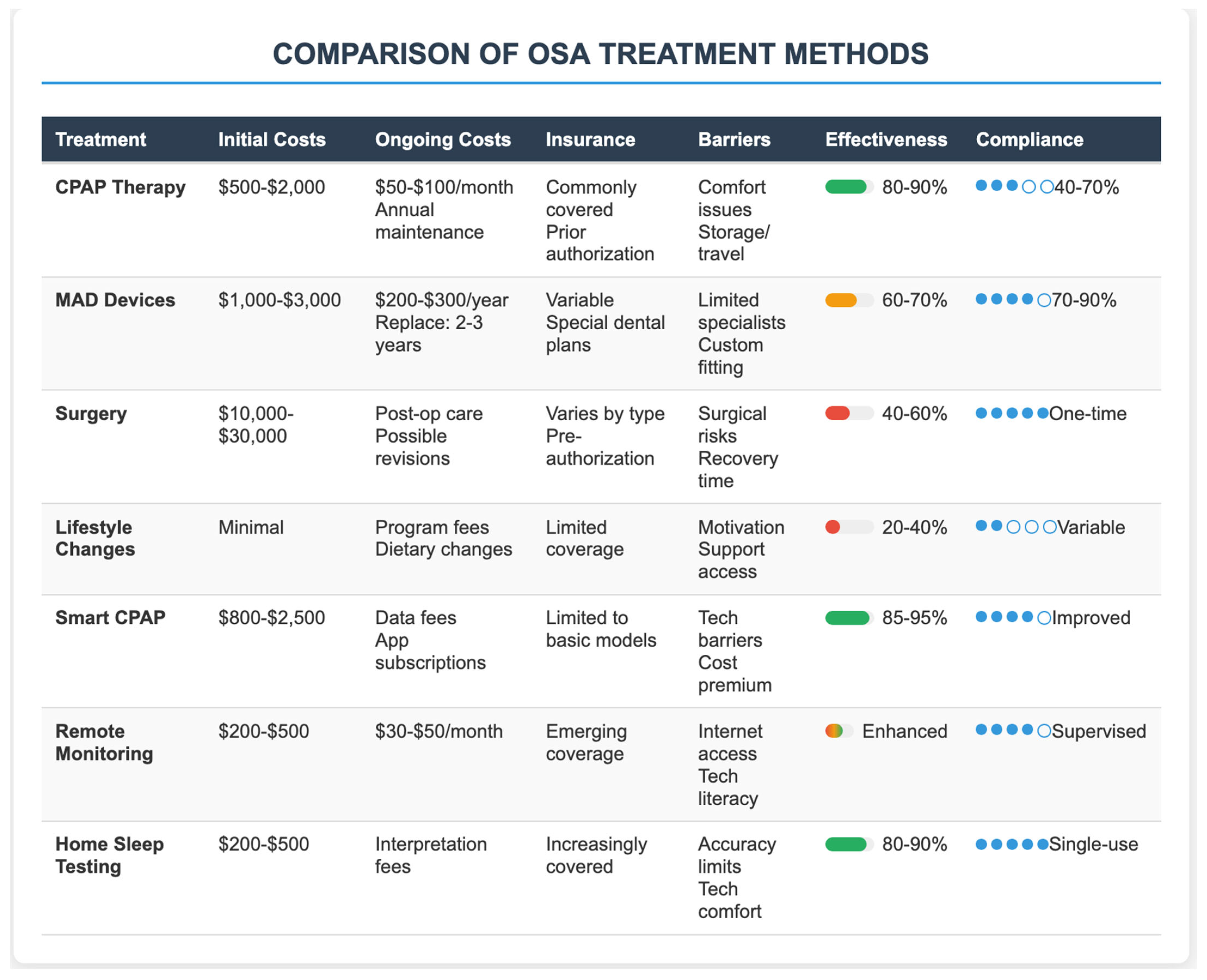 Healthcare 13 02115 g003