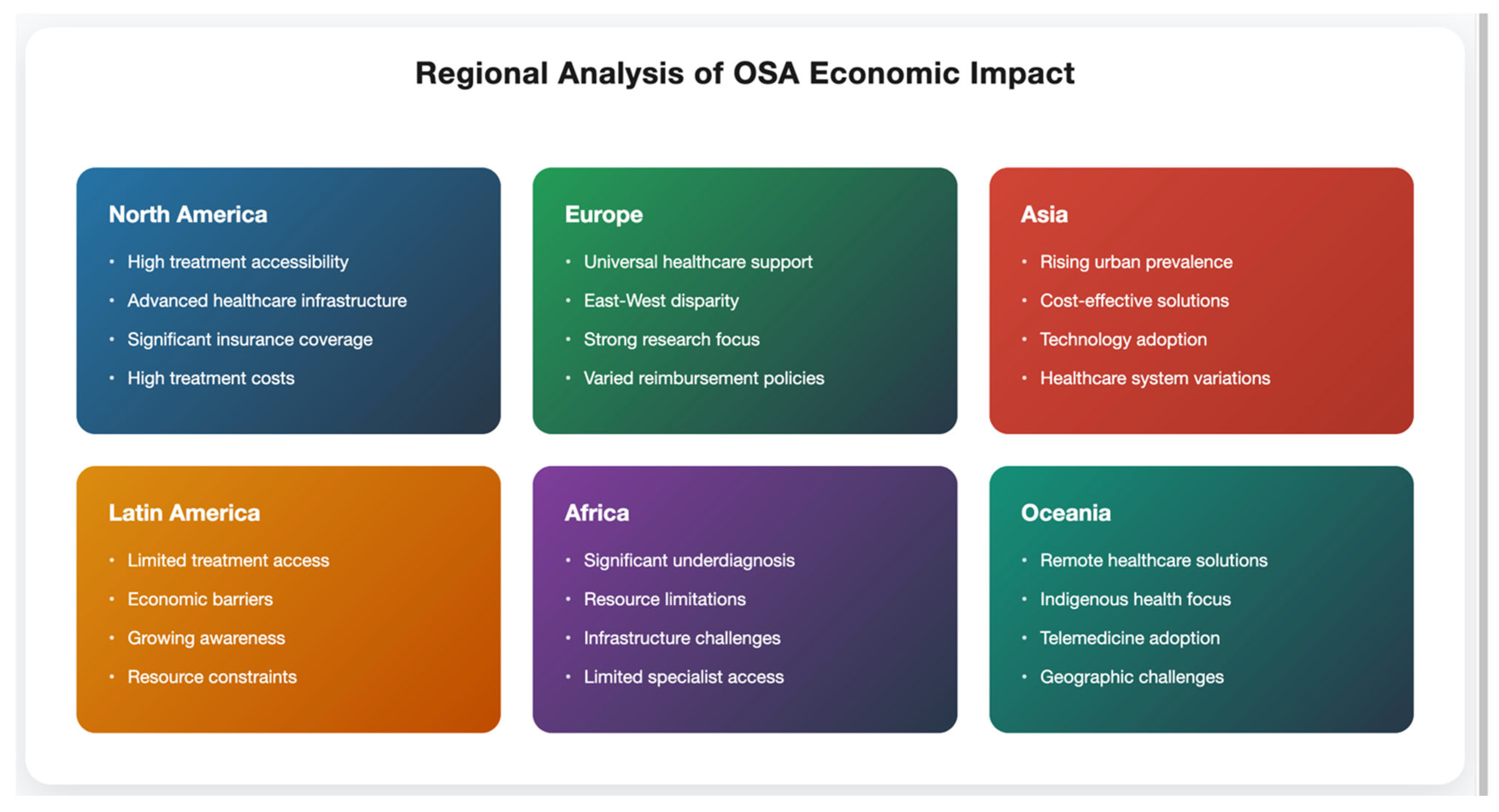 Healthcare 13 02115 g004