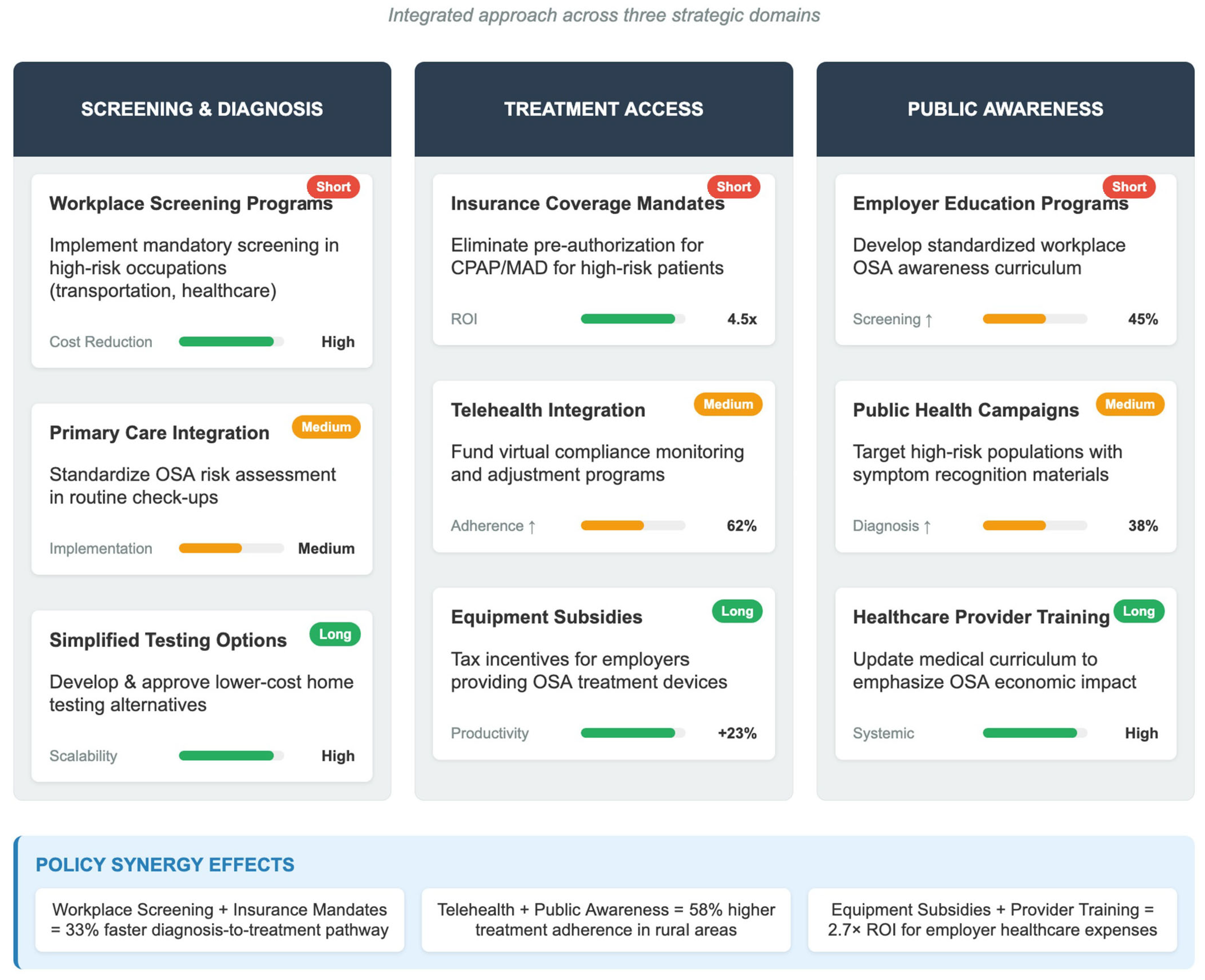 Healthcare 13 02115 g005