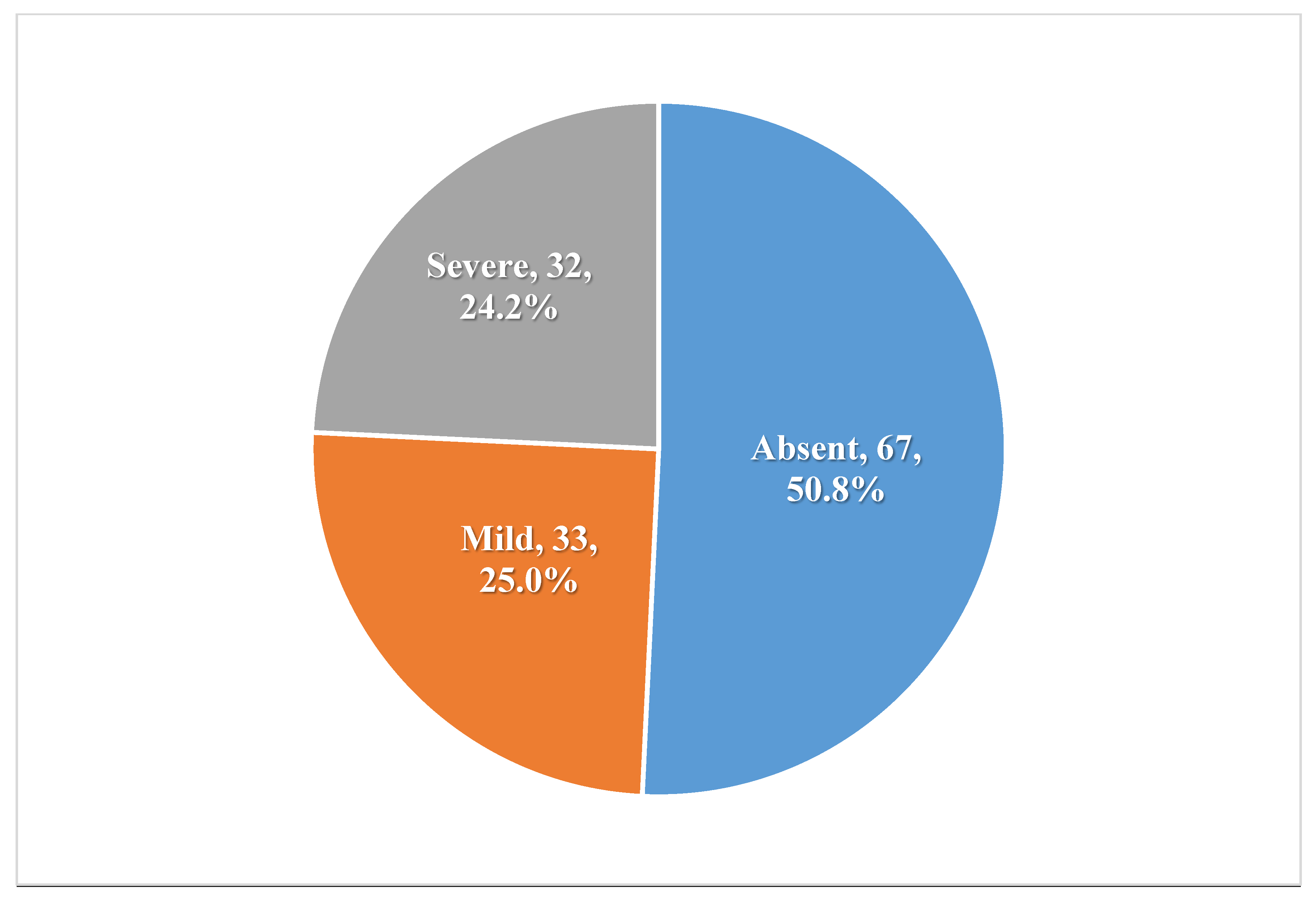Healthcare 13 02120 g002