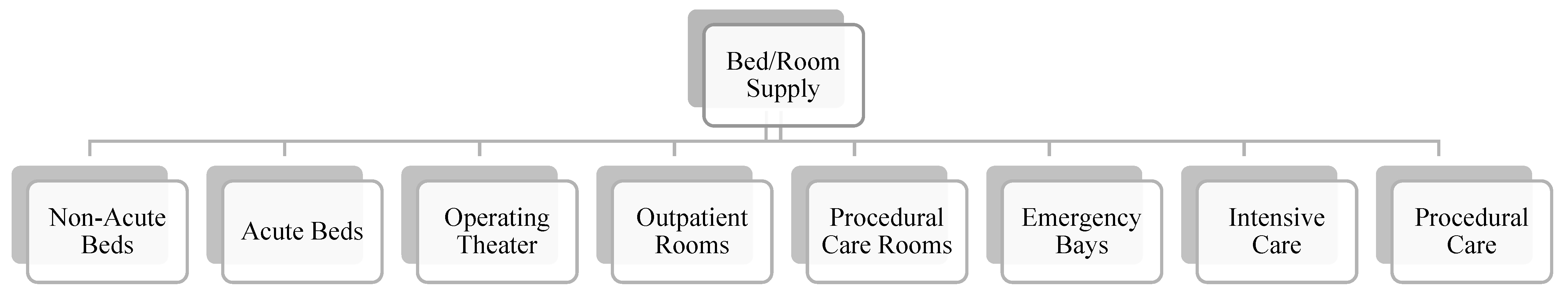 Healthcare 13 02127 g001 Healthcare 13 02127 g001