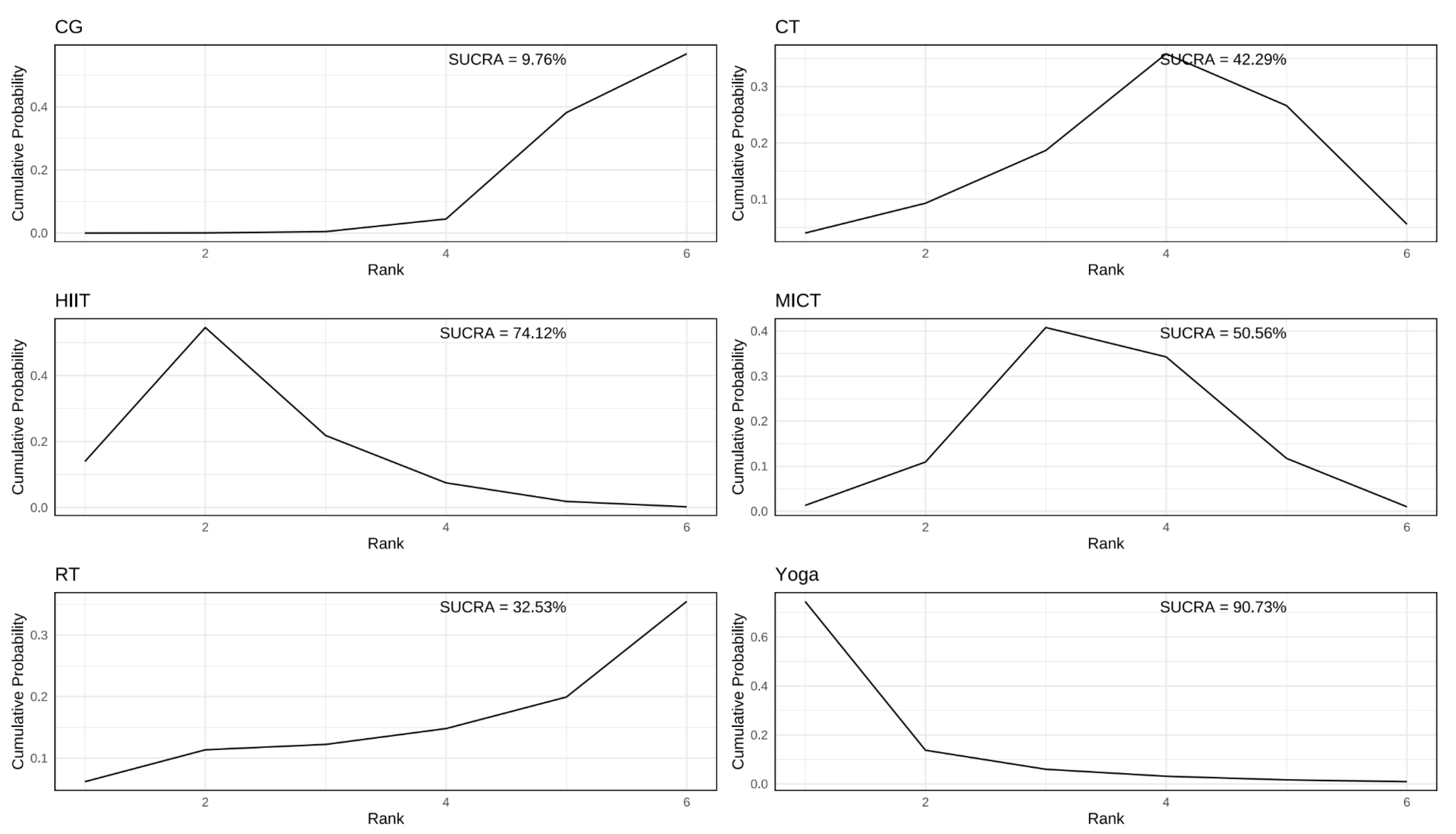 Healthcare 13 02132 g004
