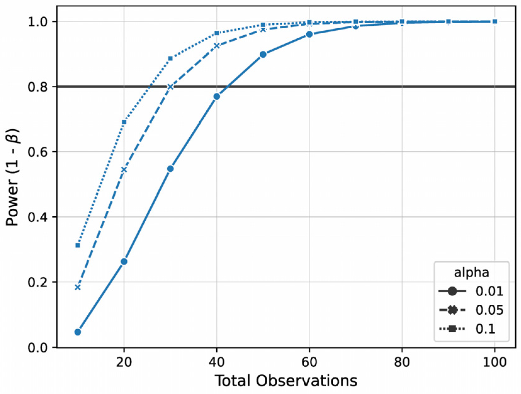 Healthcare 13 02133 g001