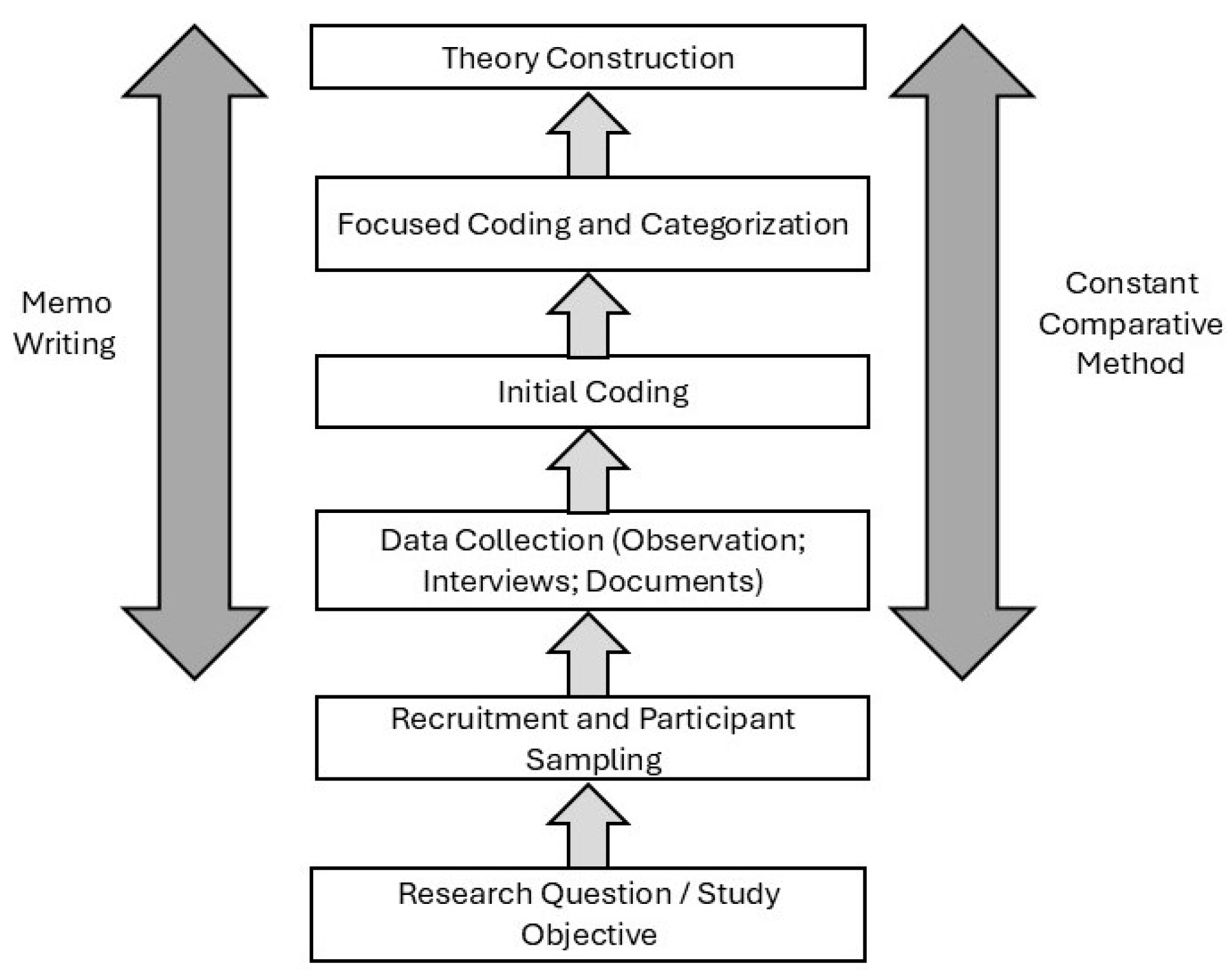Healthcare 13 02134 g001
