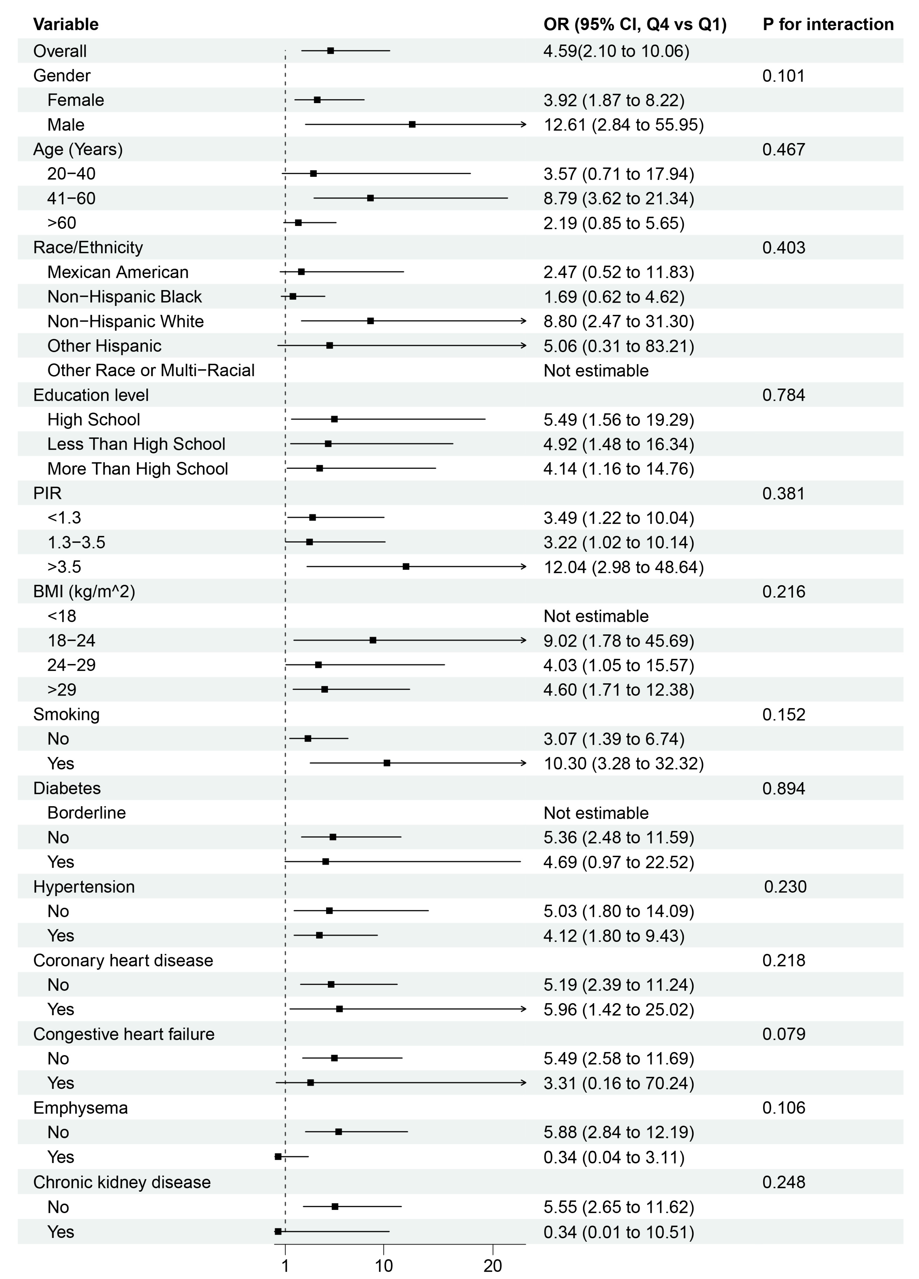 Healthcare 13 02137 g003 Healthcare 13 02137 g003
