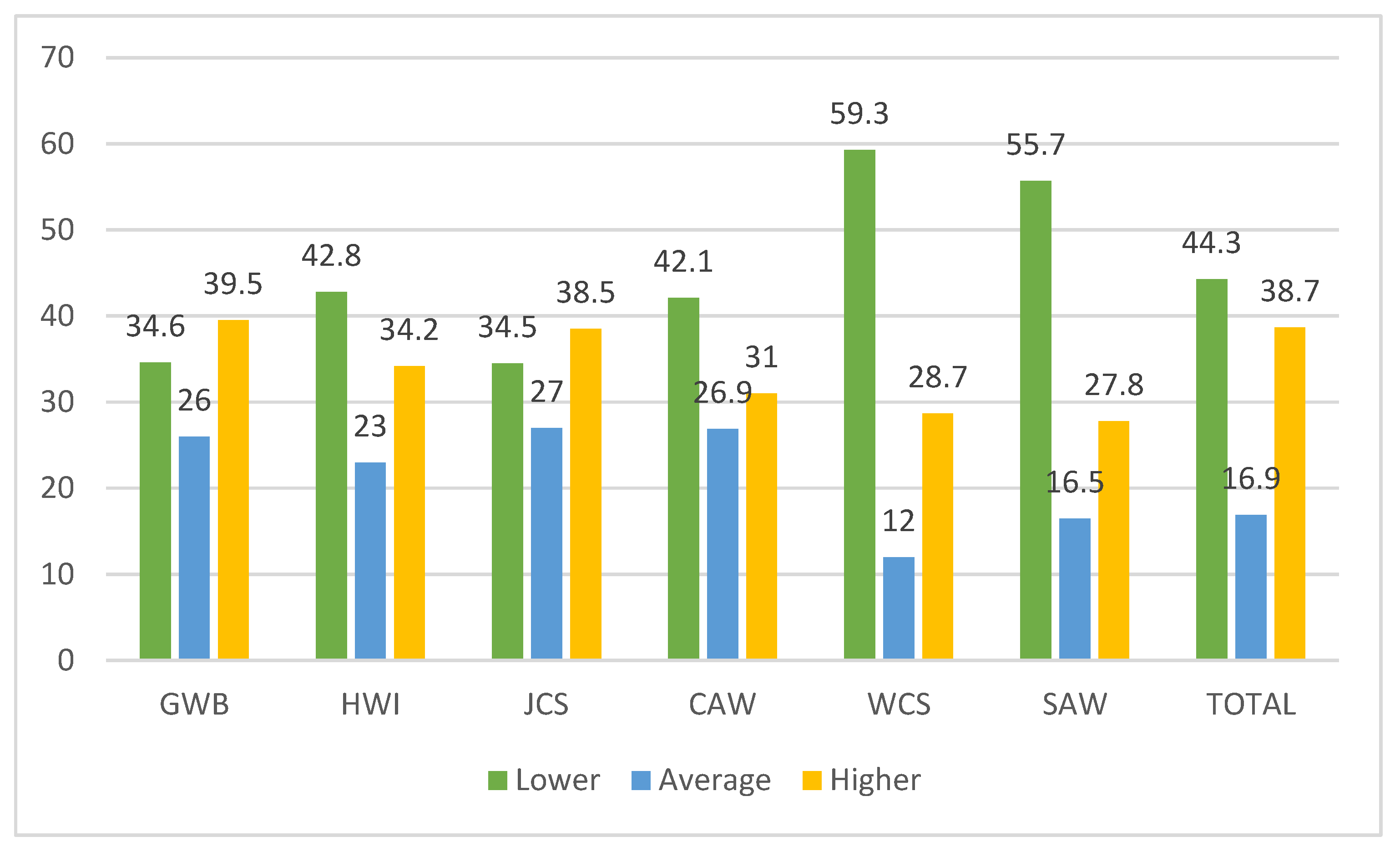 Healthcare 13 02142 g001