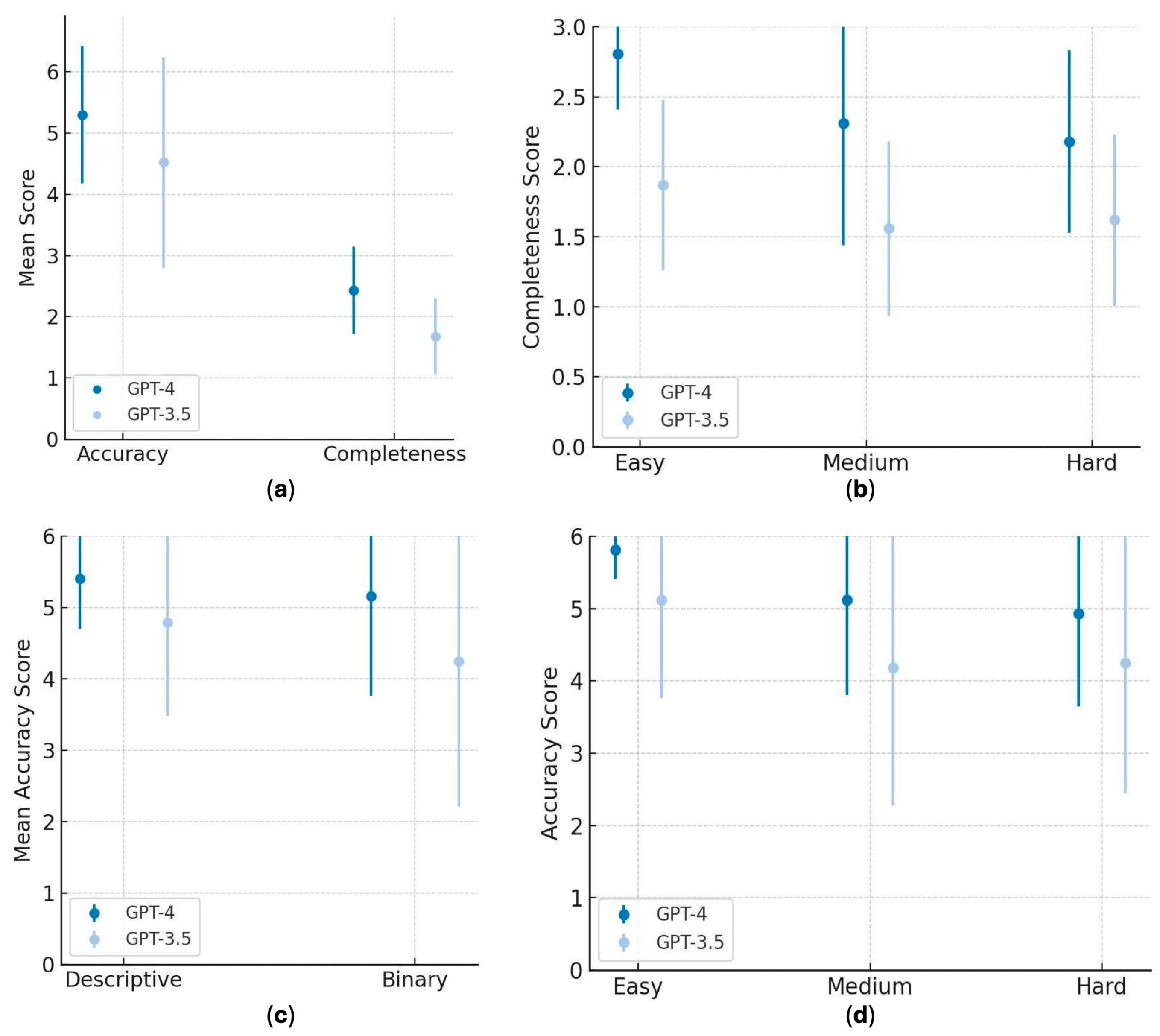 Healthcare 13 02144 g001