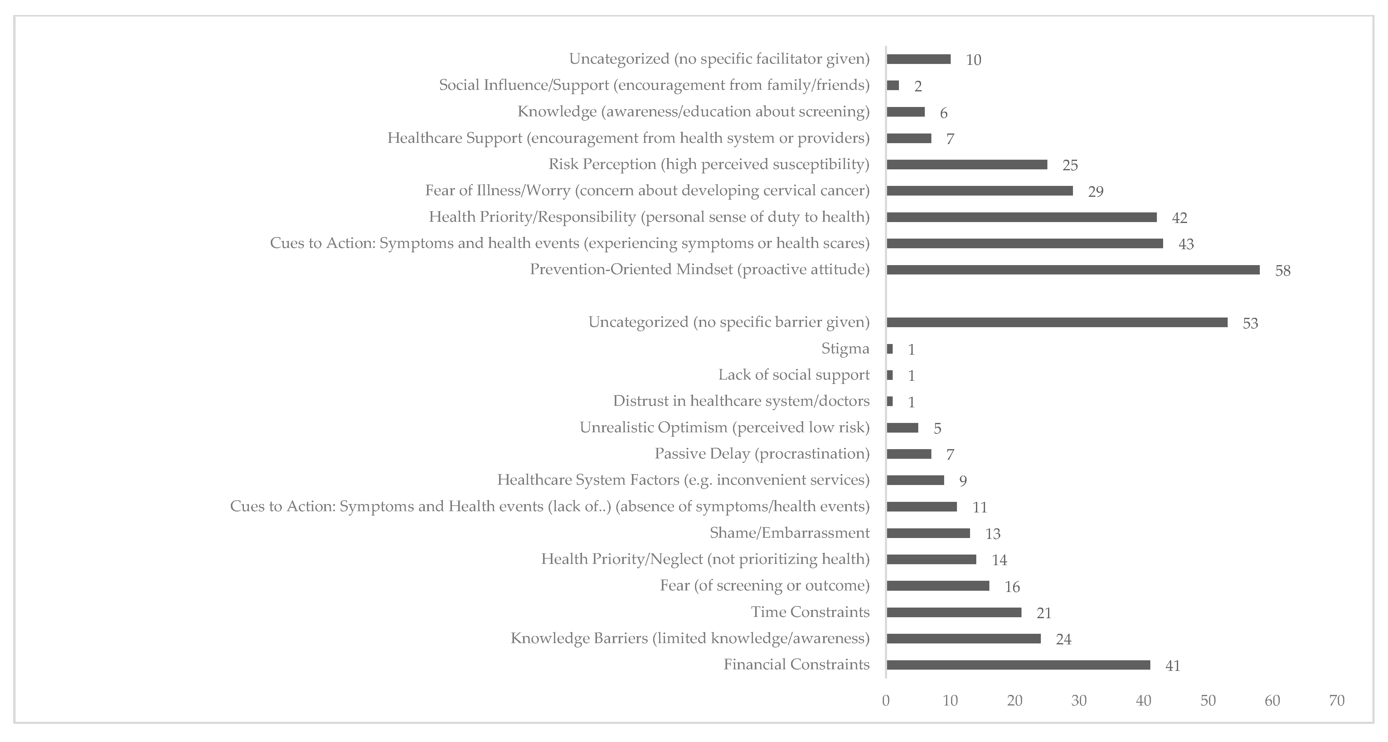 Healthcare 13 02147 g001
