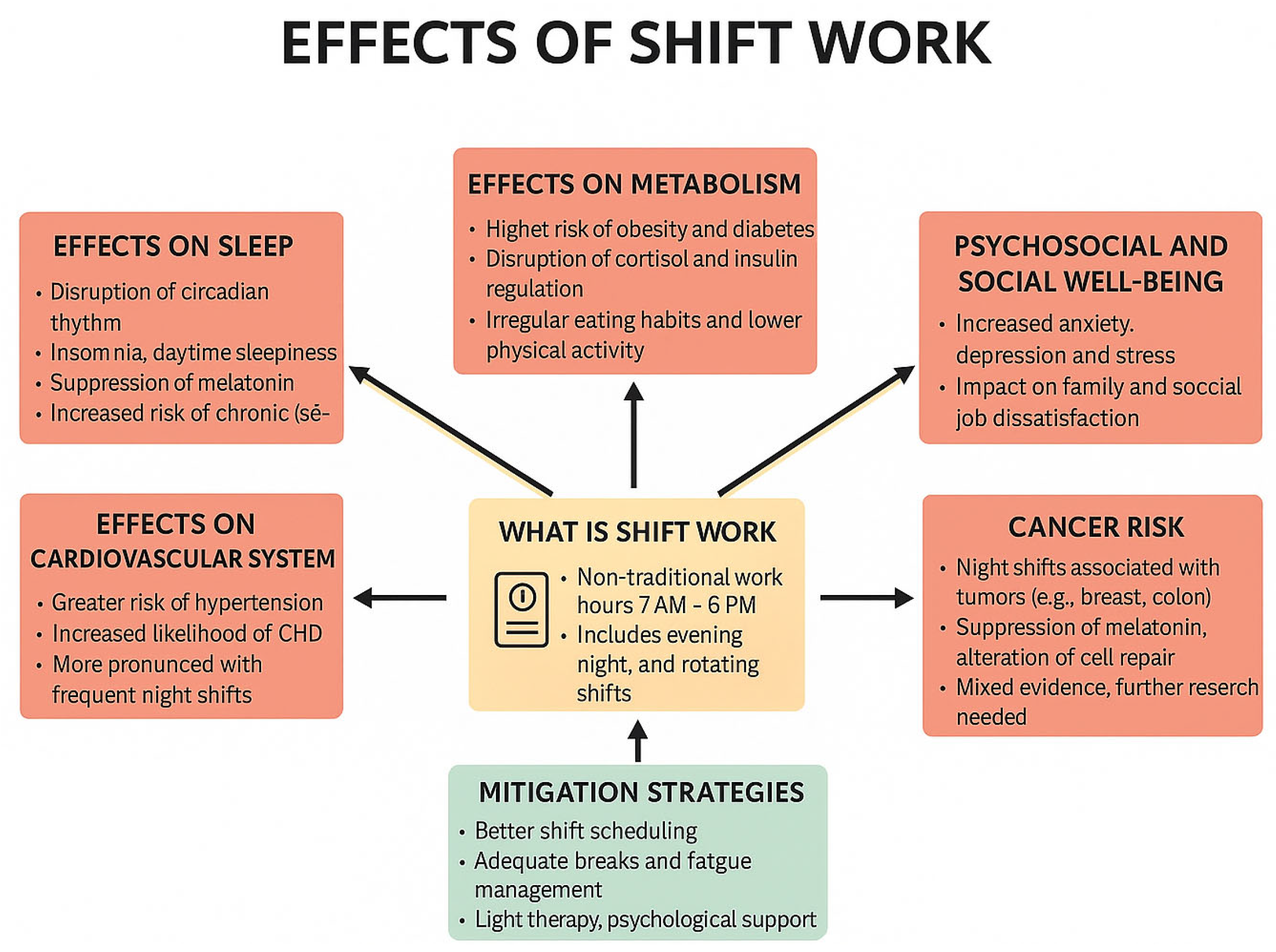 Healthcare 13 02148 g001