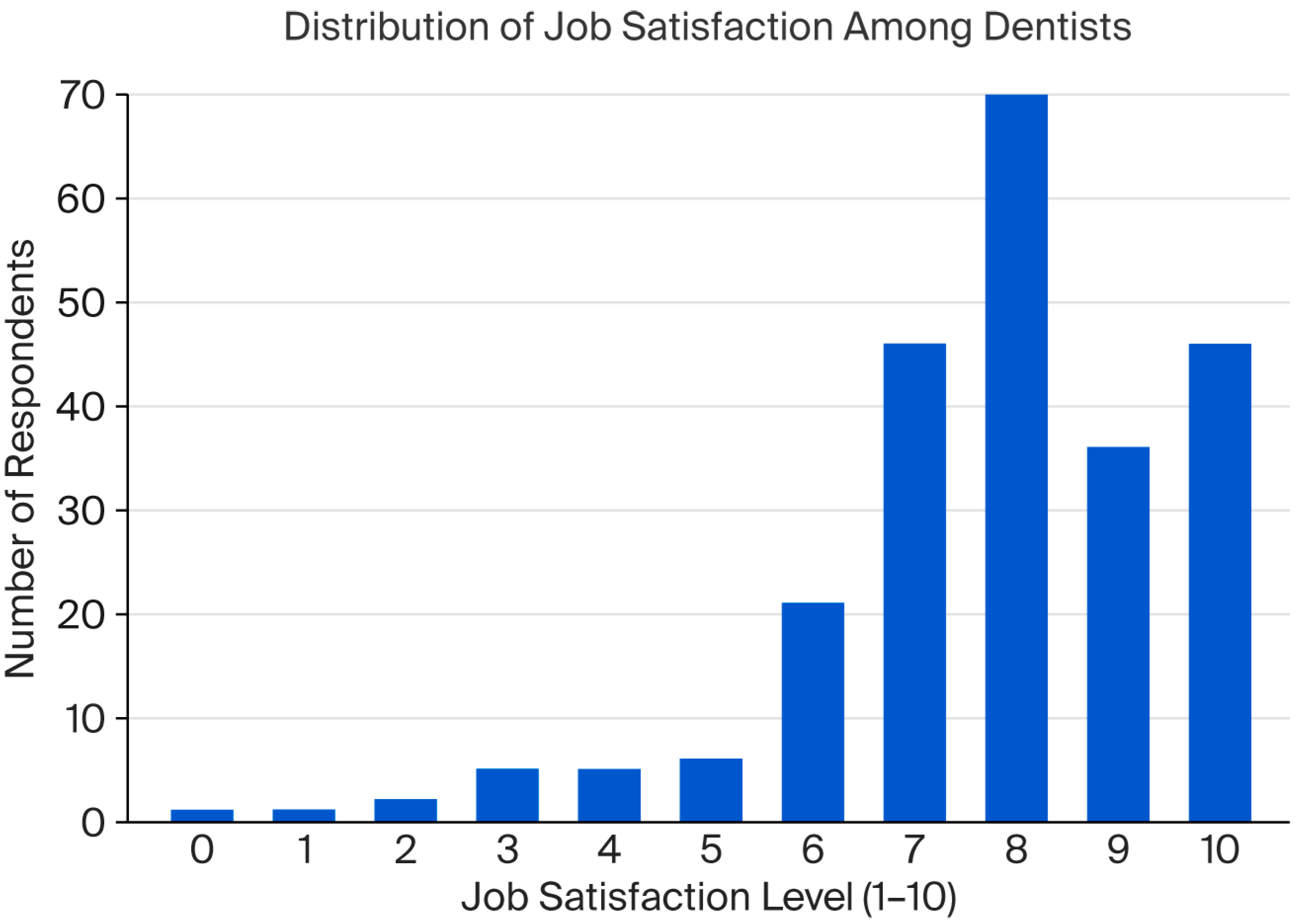 Healthcare 13 02155 g001 Healthcare 13 02155 g001