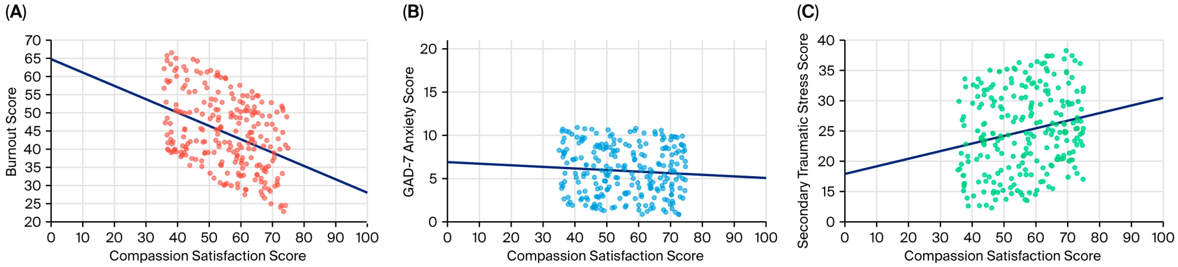 Healthcare 13 02155 g002 Healthcare 13 02155 g002