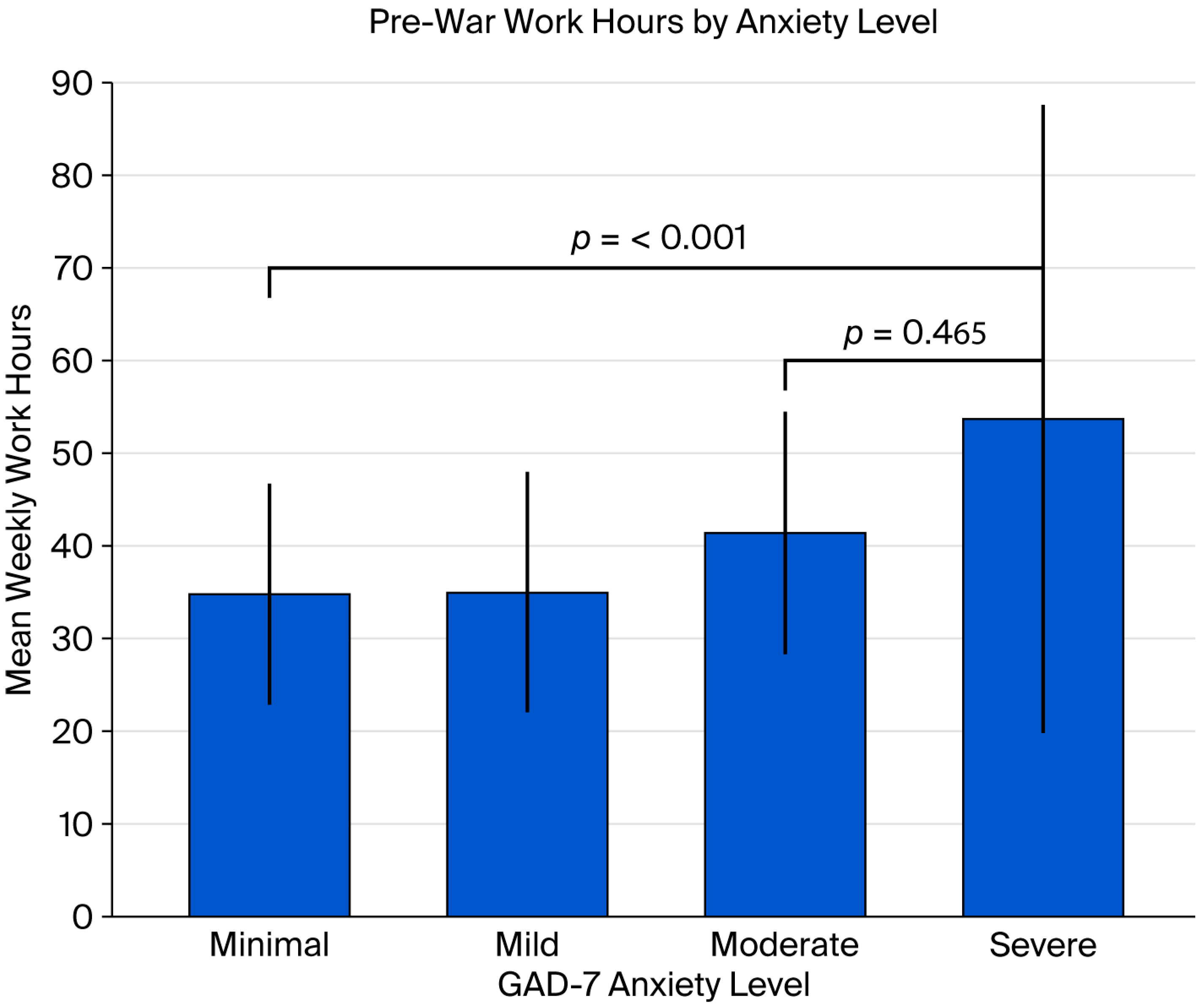 Healthcare 13 02155 g003 Healthcare 13 02155 g003