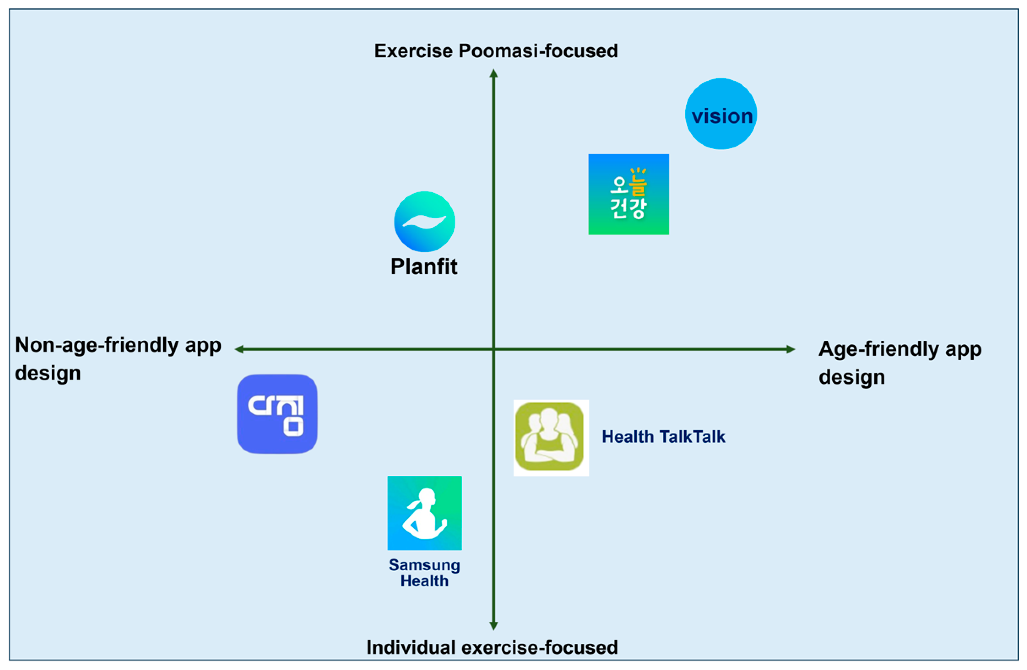 Healthcare 13 02157 g001